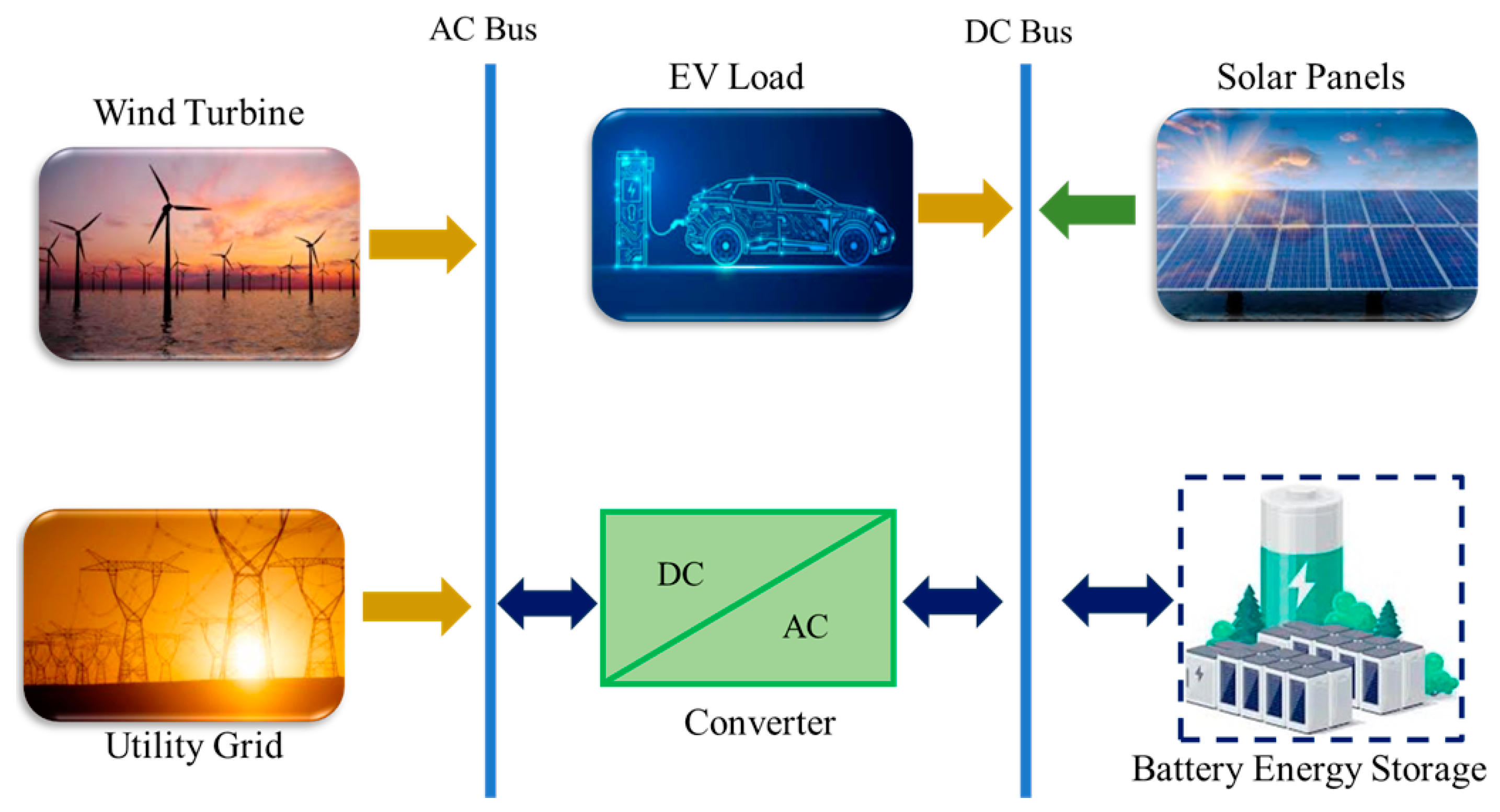 Energies 17 04088 g005