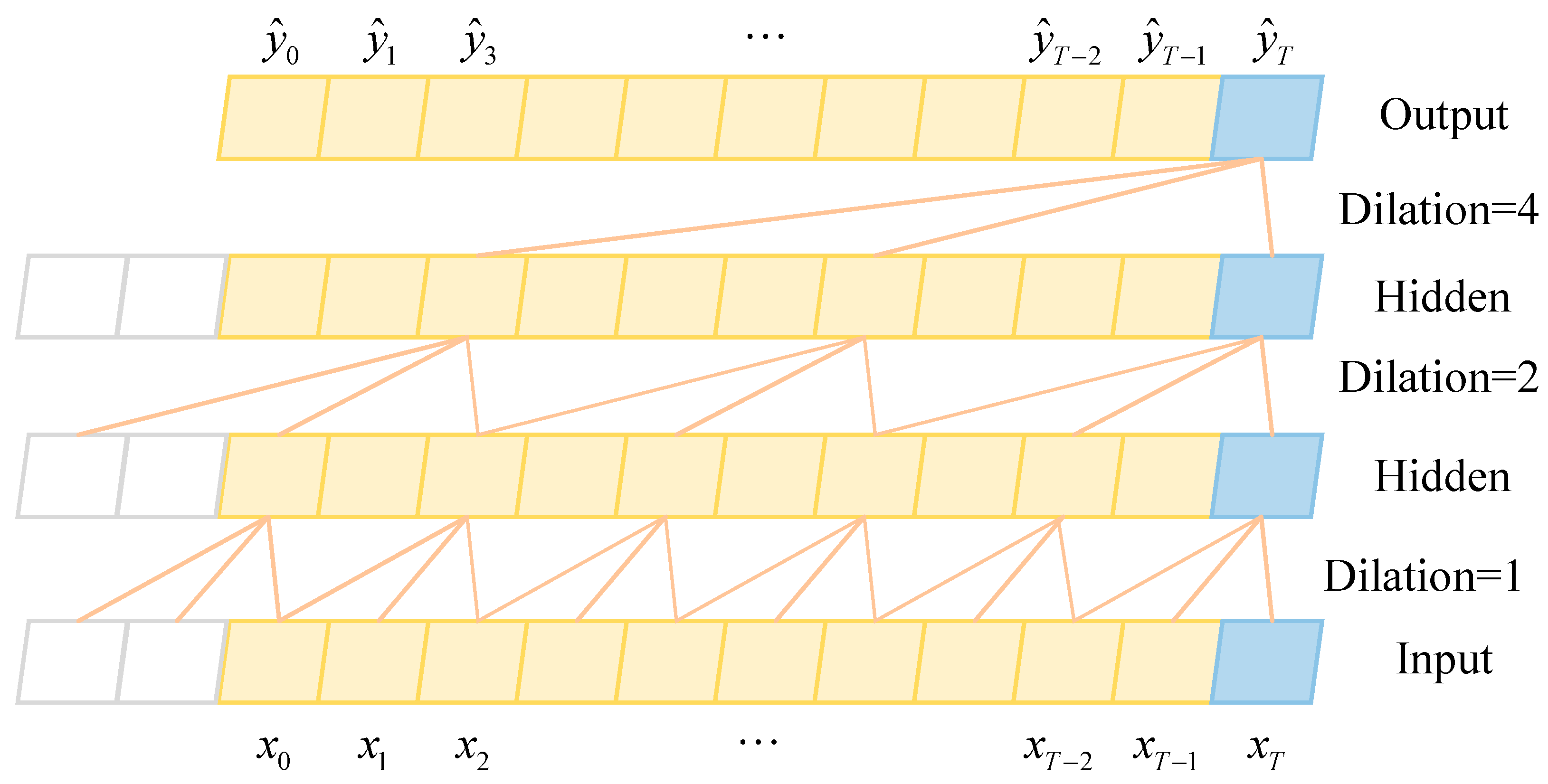 Energies 17 04089 g002 Energies 17 04089 g002