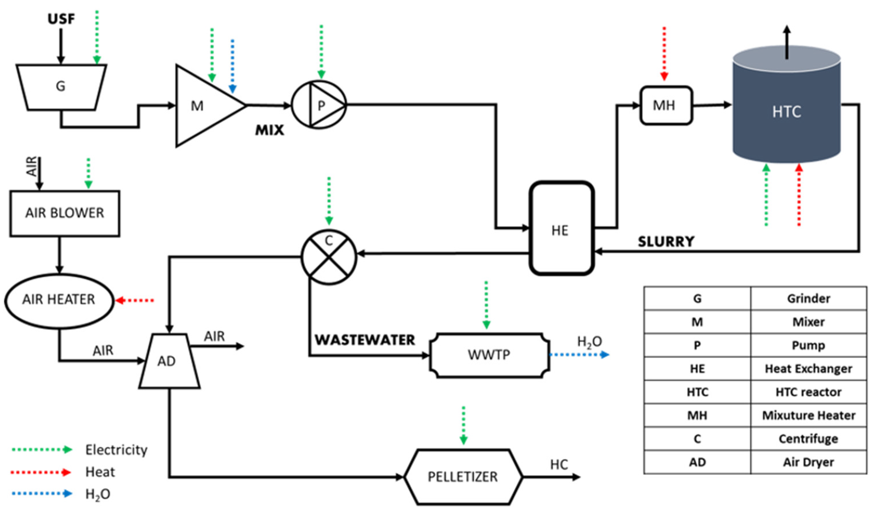 Energies 17 04090 g001