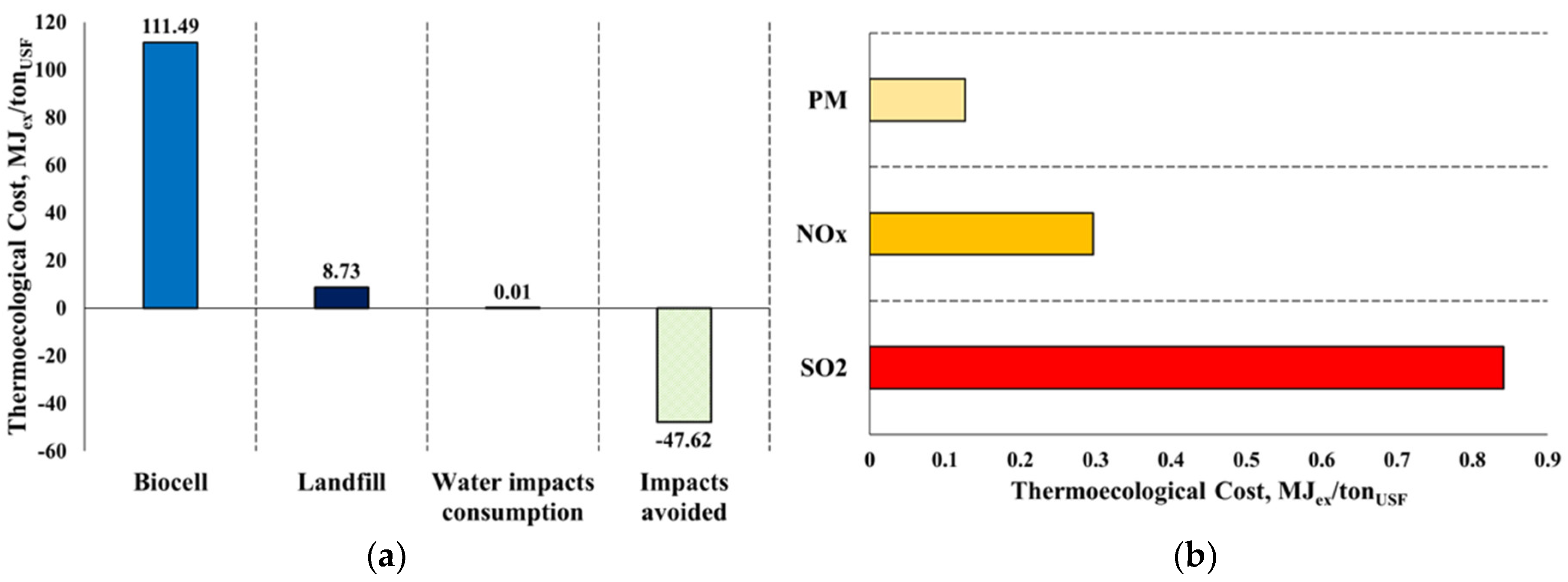 Energies 17 04090 g003