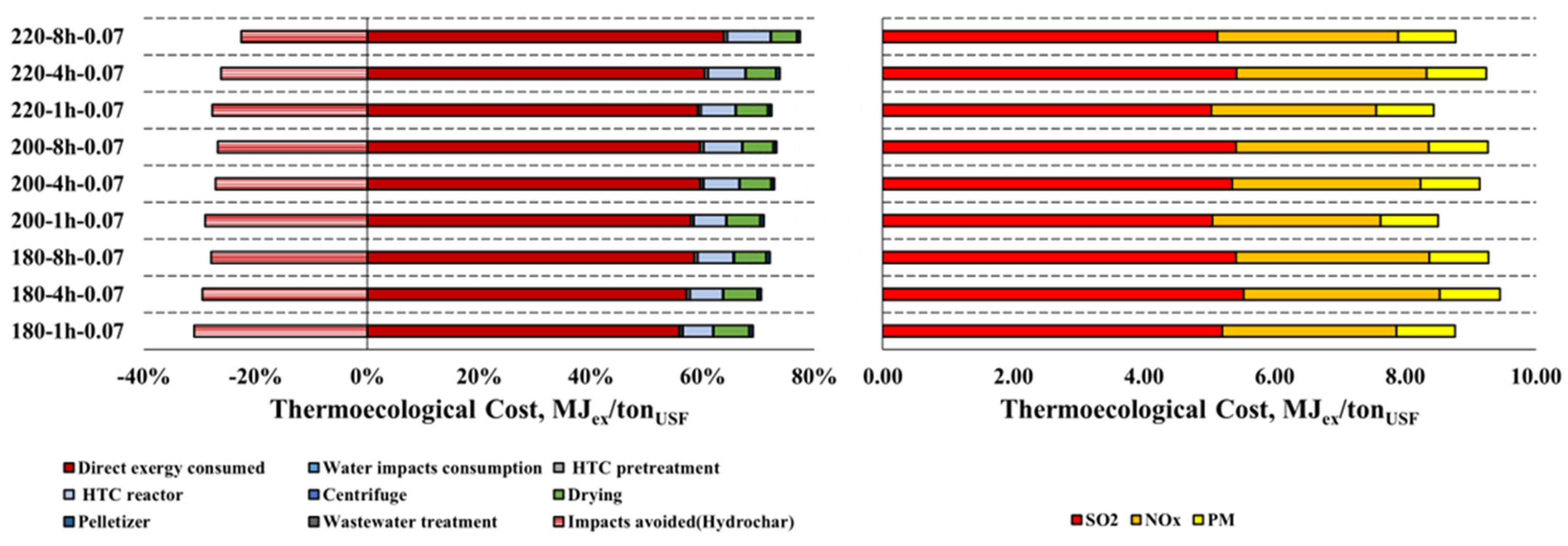 Energies 17 04090 g004
