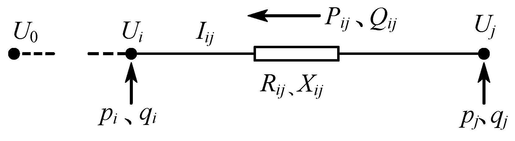 Energies 17 04096 g001