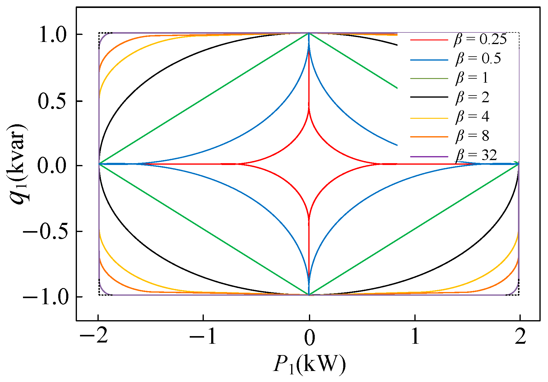 Energies 17 04096 g005