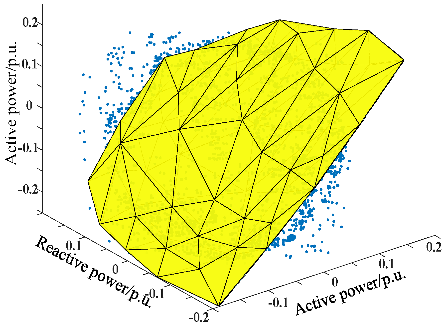 Energies 17 04096 g006