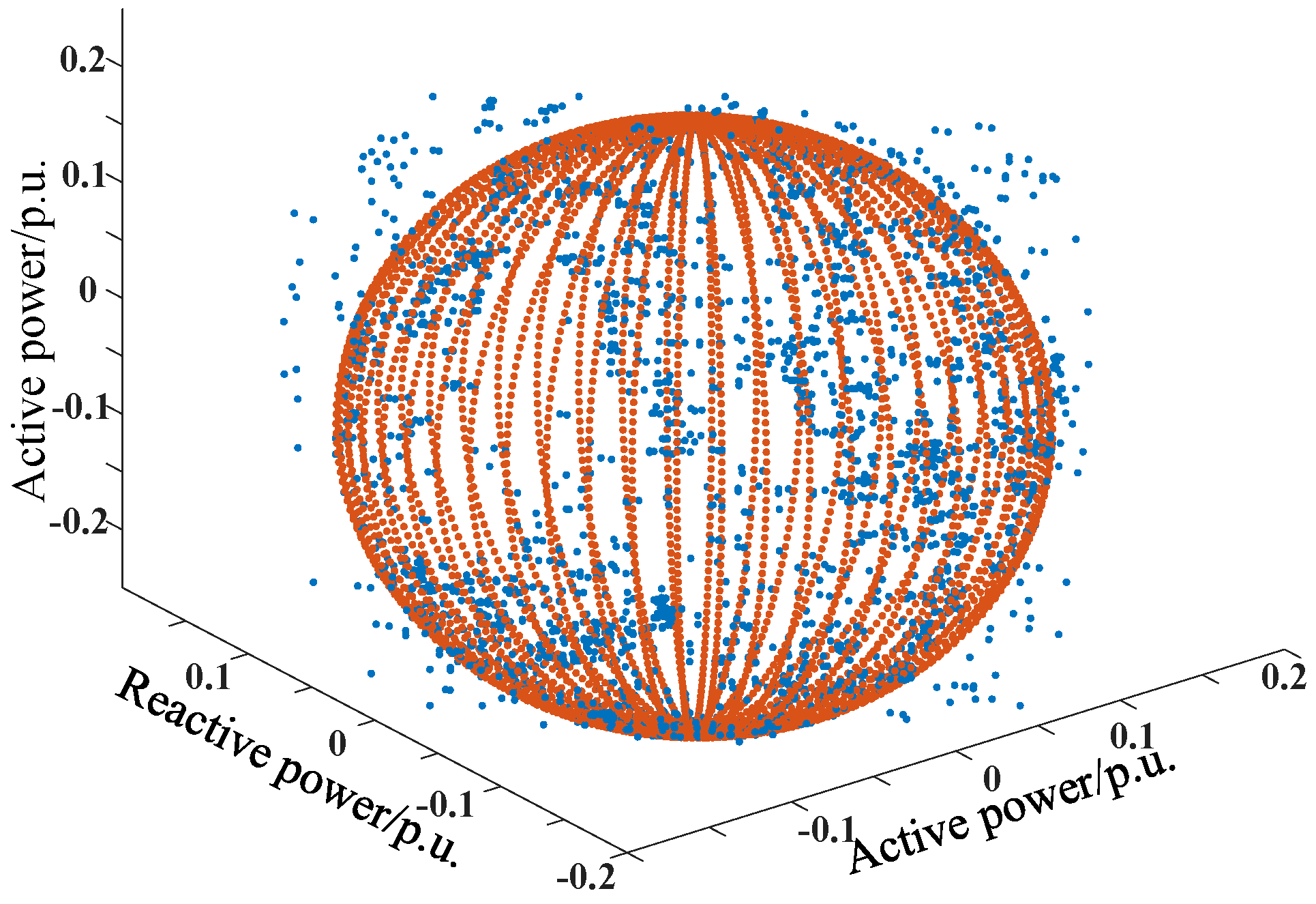 Energies 17 04096 g007