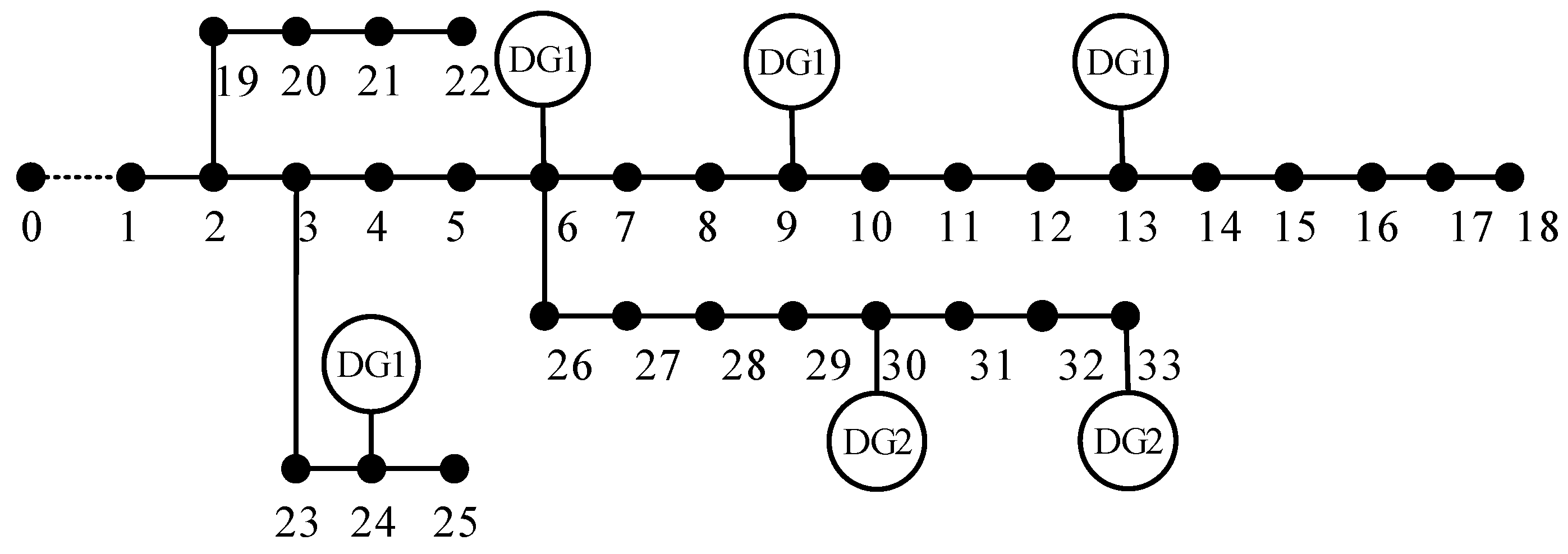 Energies 17 04096 g0a1