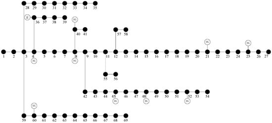 Energies 17 04096 g0a2