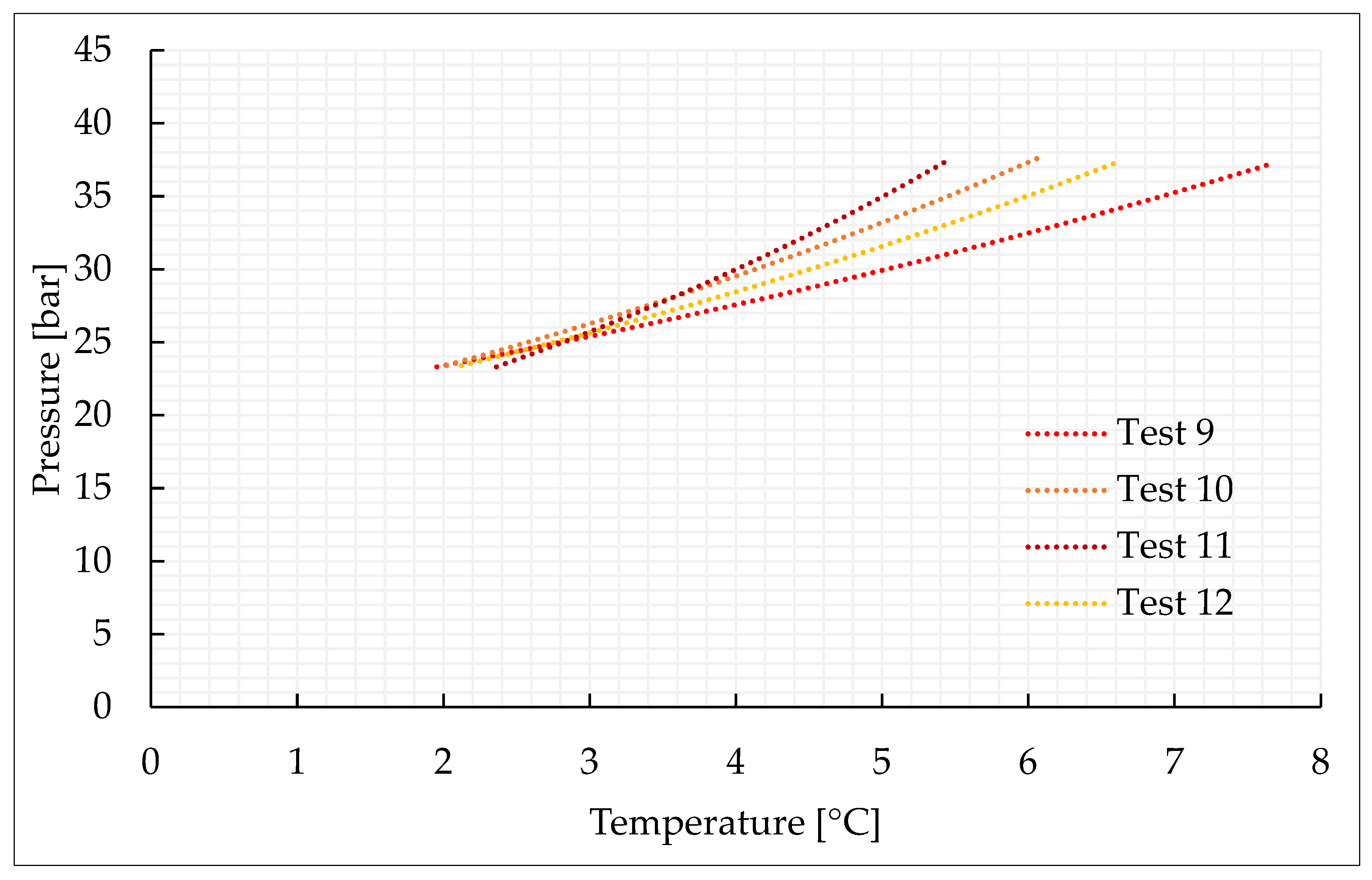Energies 17 04102 g004