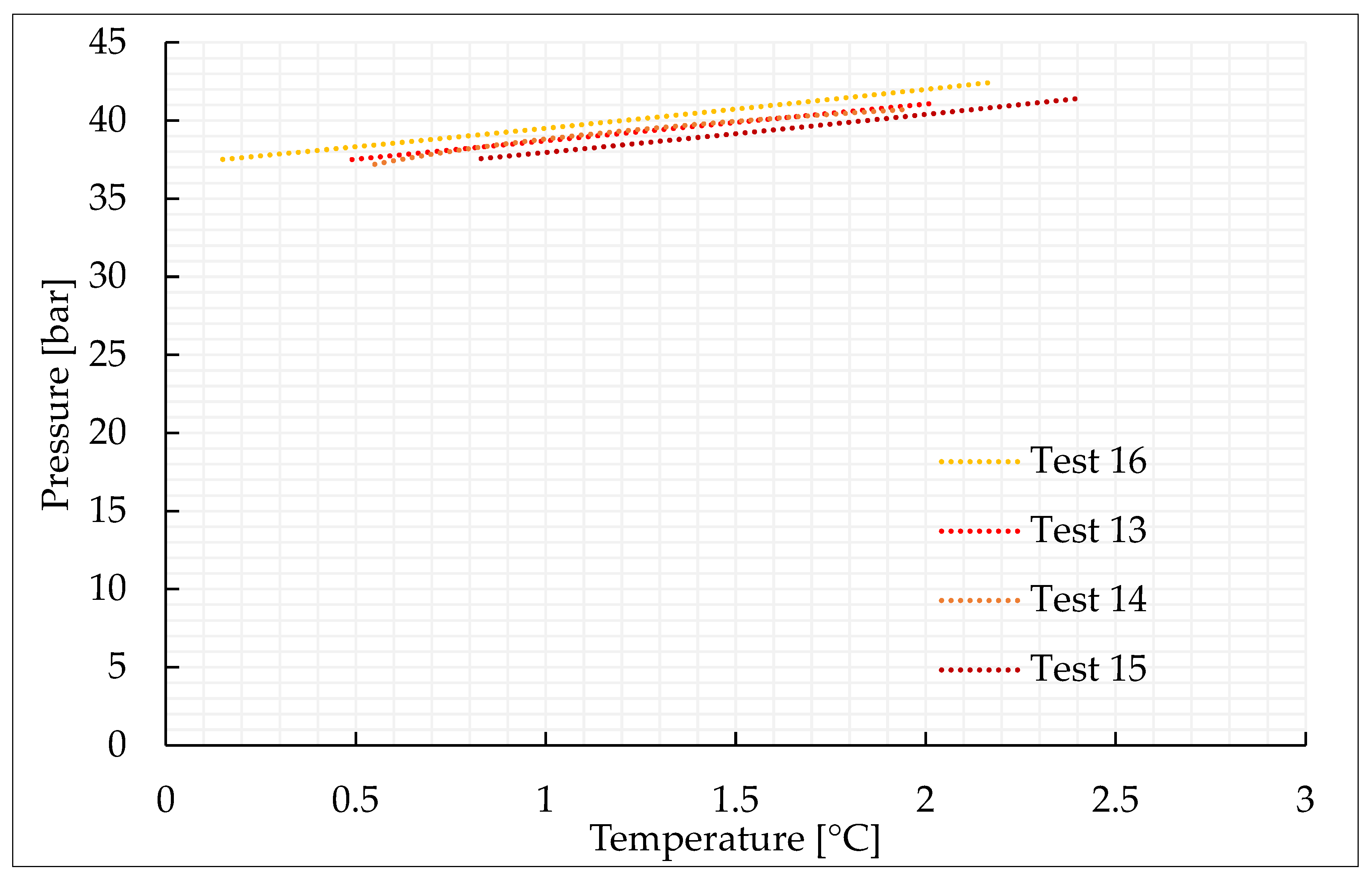 Energies 17 04102 g005