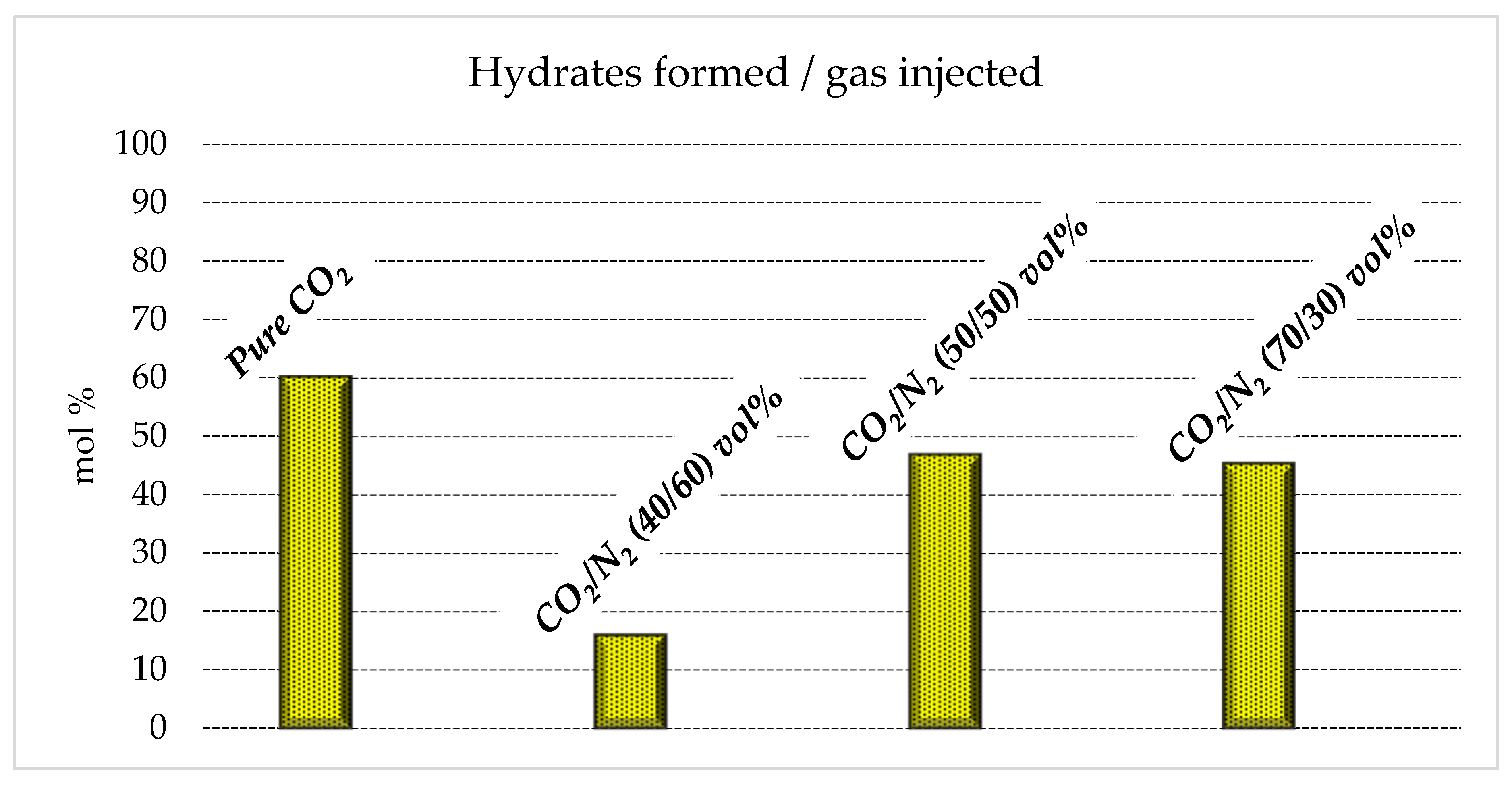 Energies 17 04102 g007
