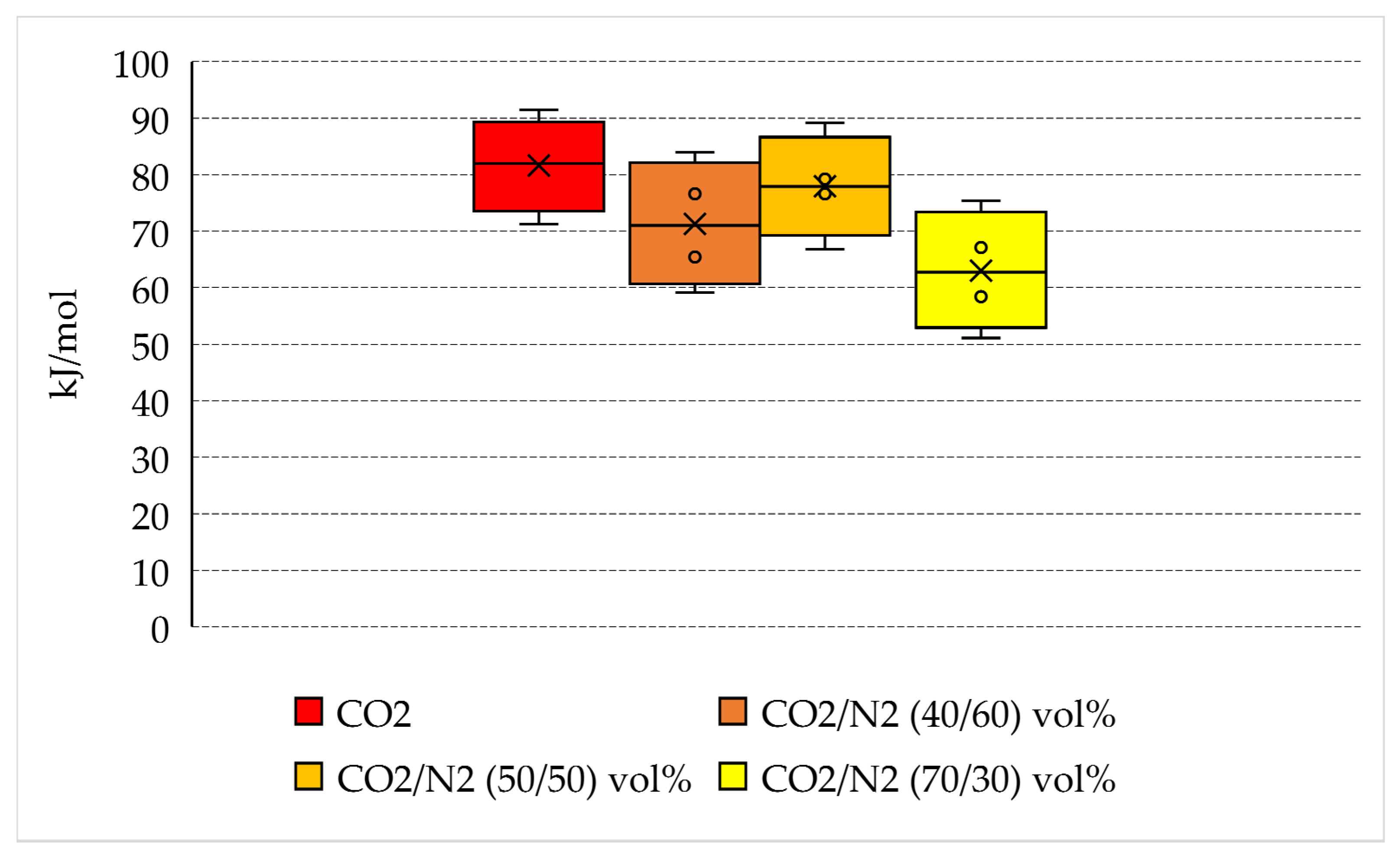 Energies 17 04102 g008