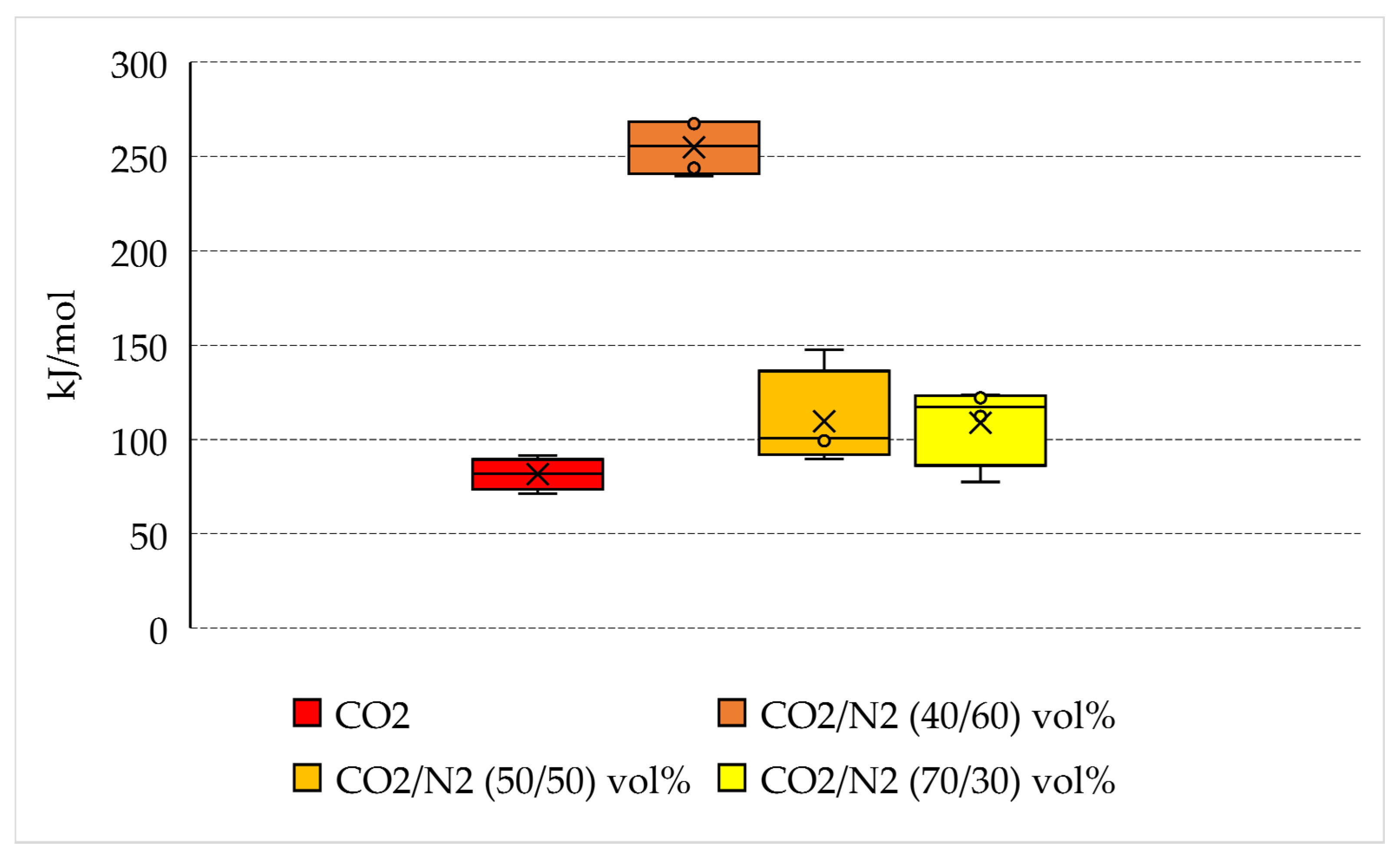Energies 17 04102 g009