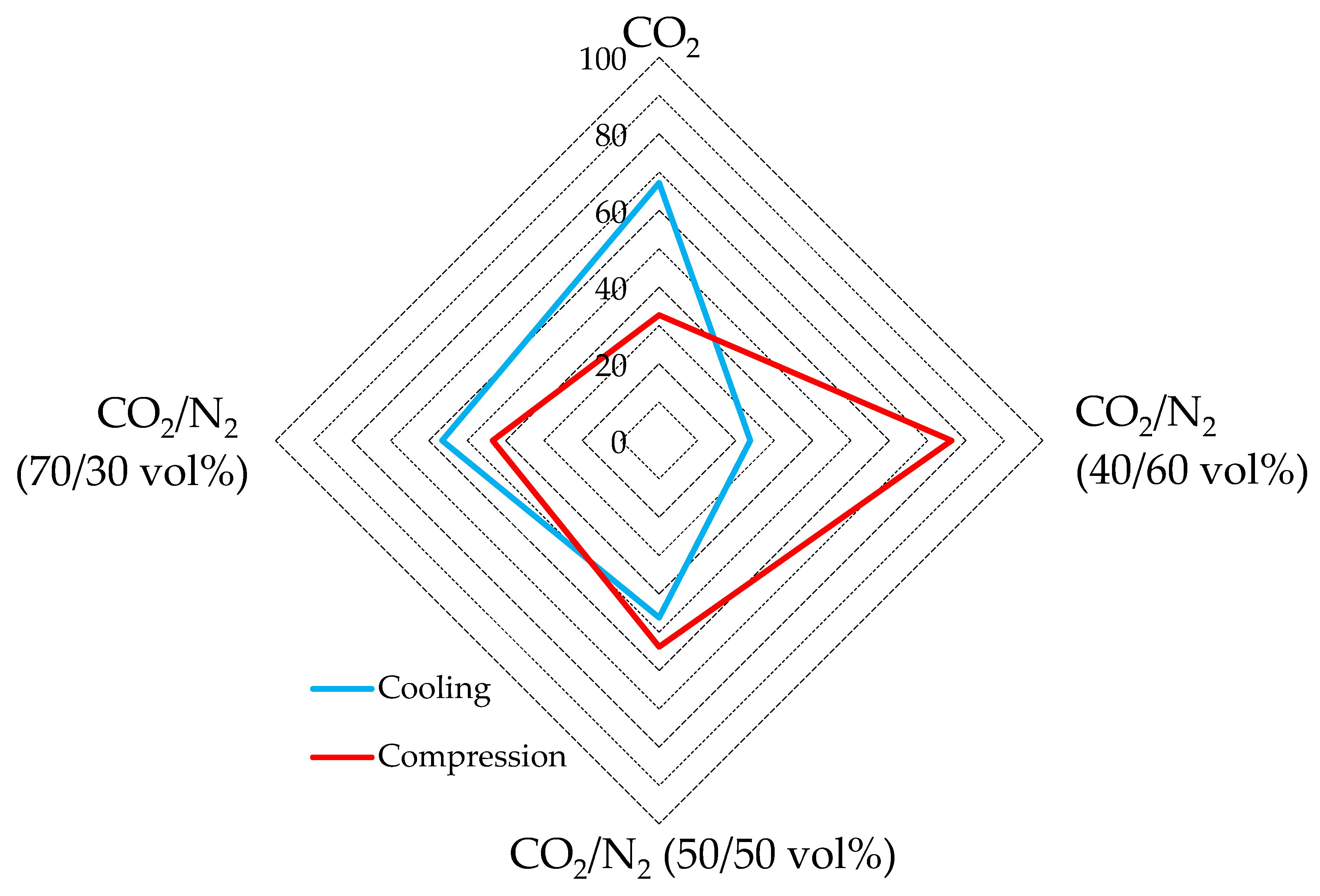 Energies 17 04102 g010