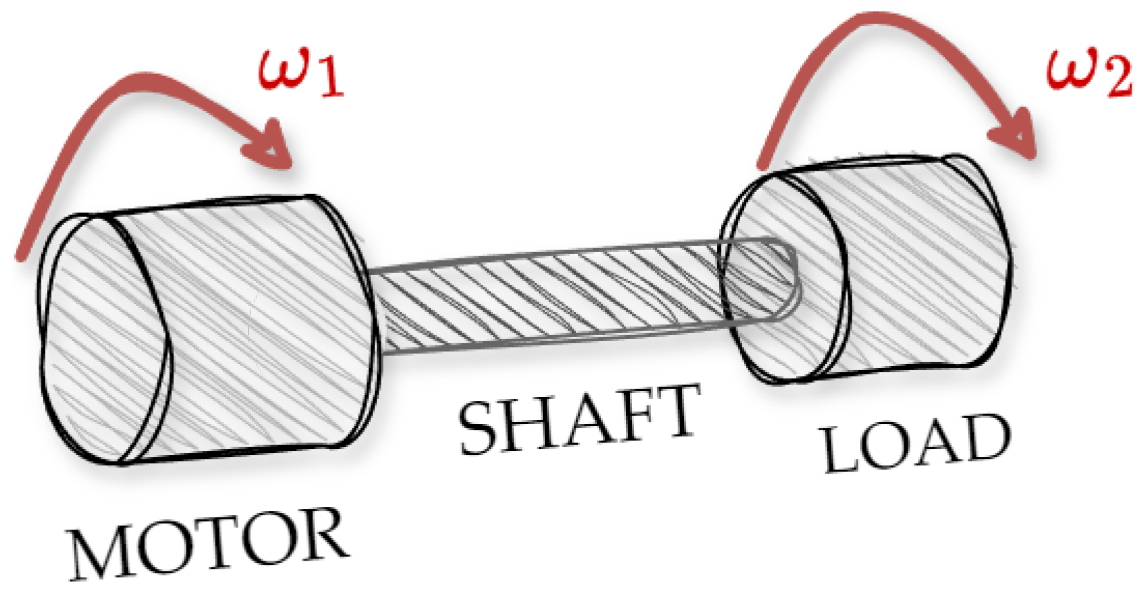 Energies 17 04104 g003