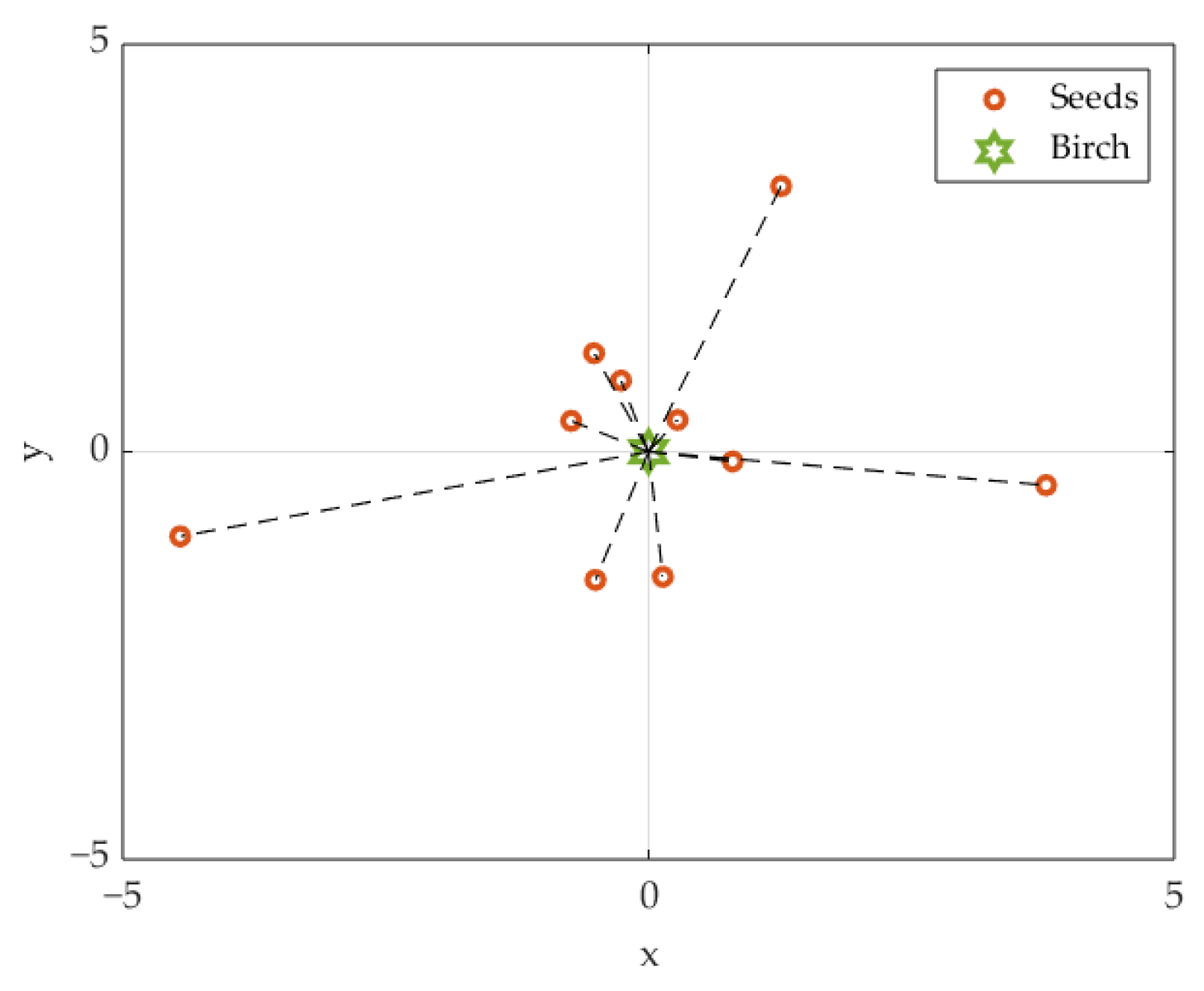 Energies 17 04104 g005