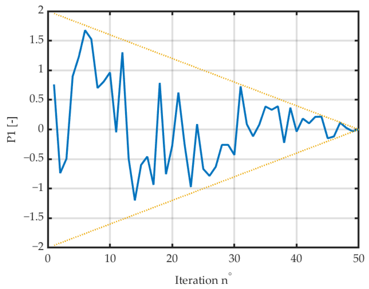 Energies 17 04104 g007