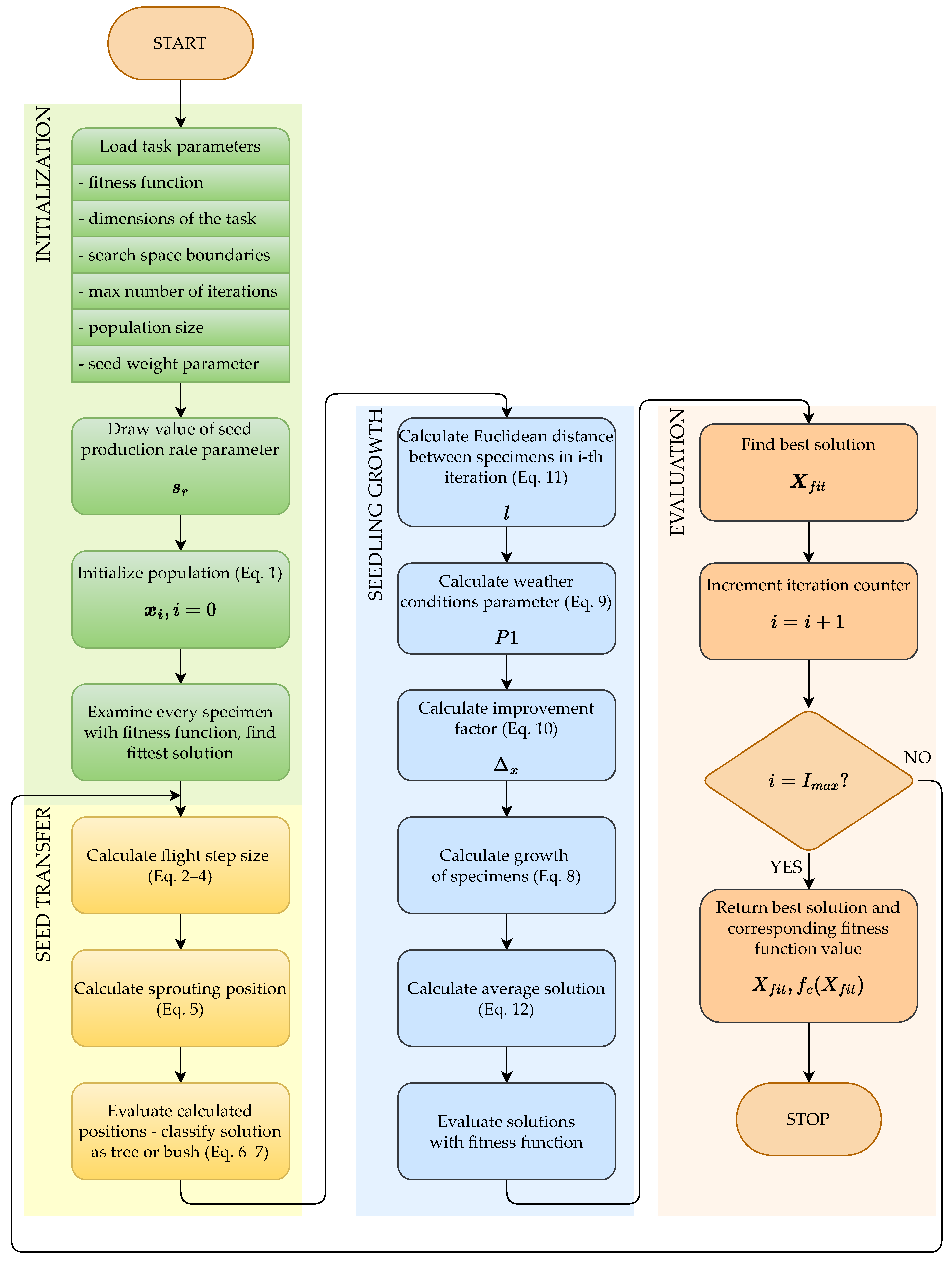 Energies 17 04104 g008