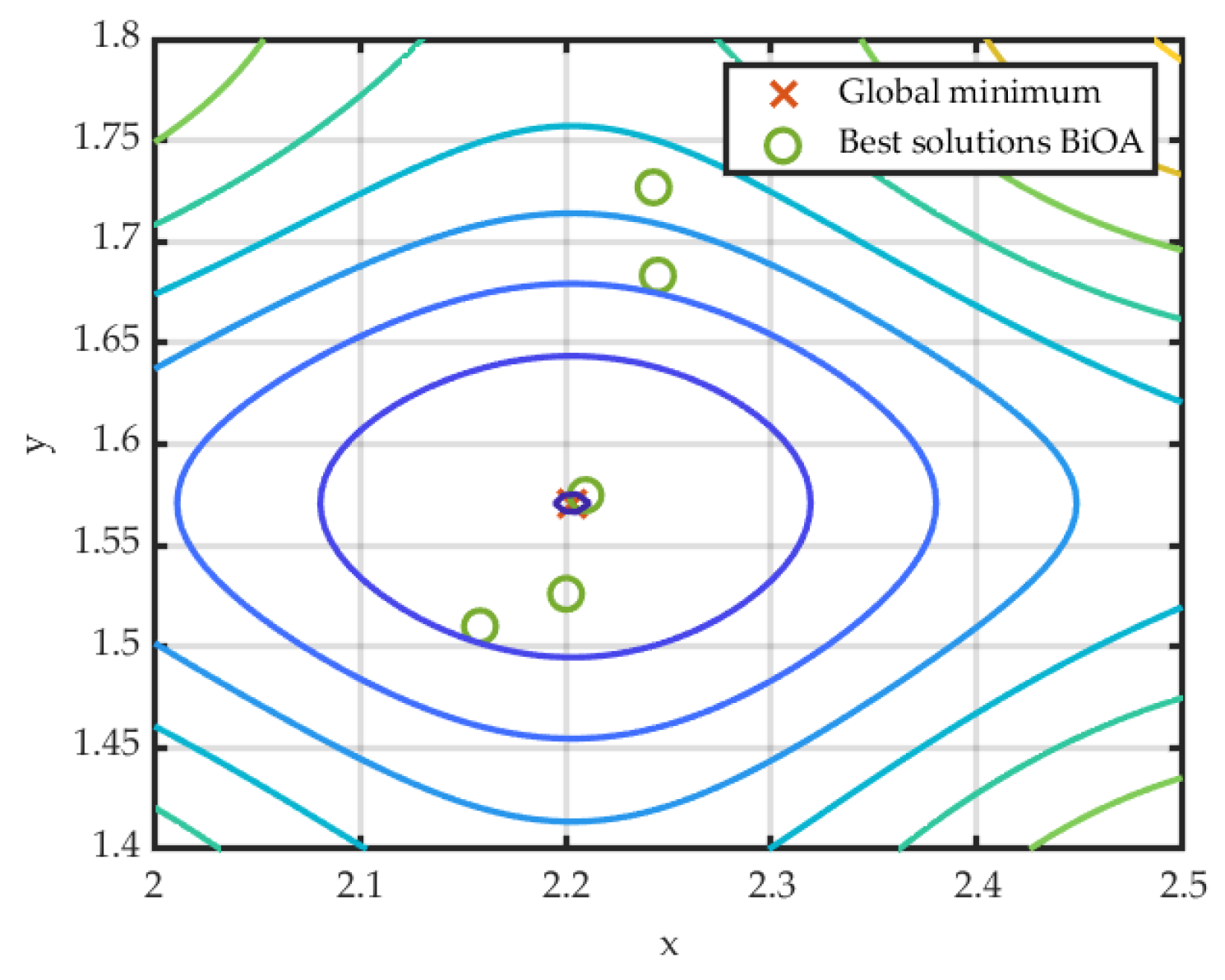 Energies 17 04104 g010