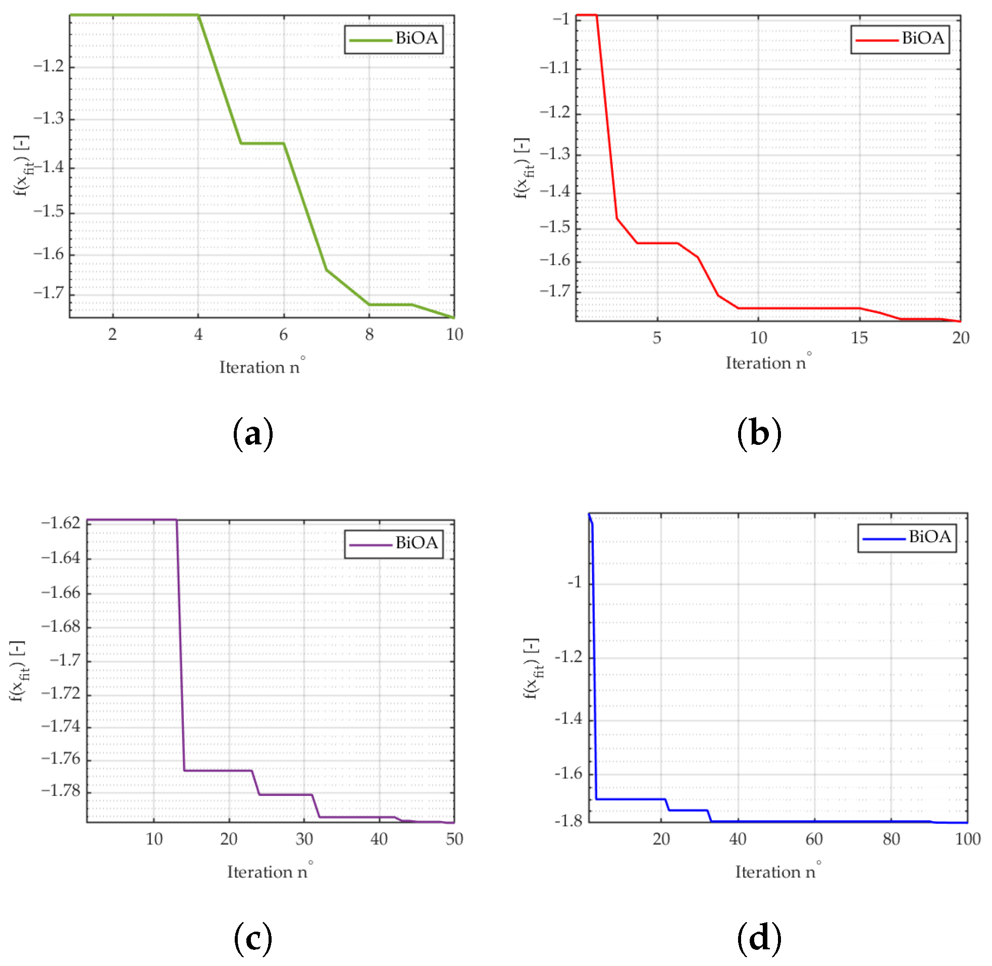 Energies 17 04104 g011