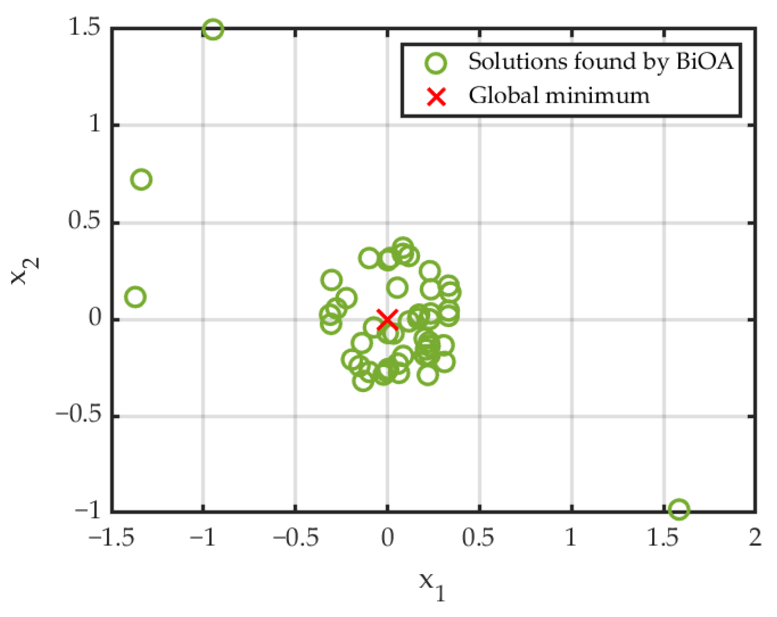 Energies 17 04104 g014