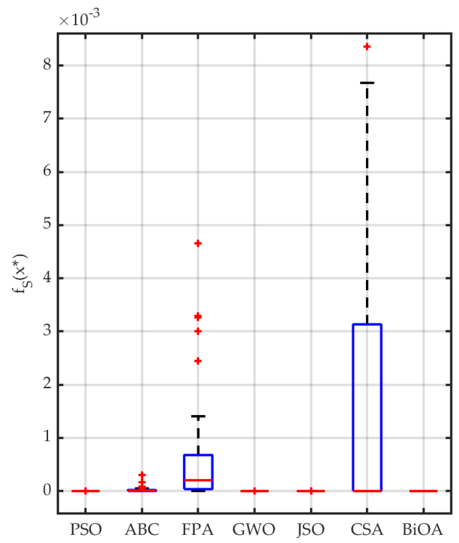 Energies 17 04104 g017