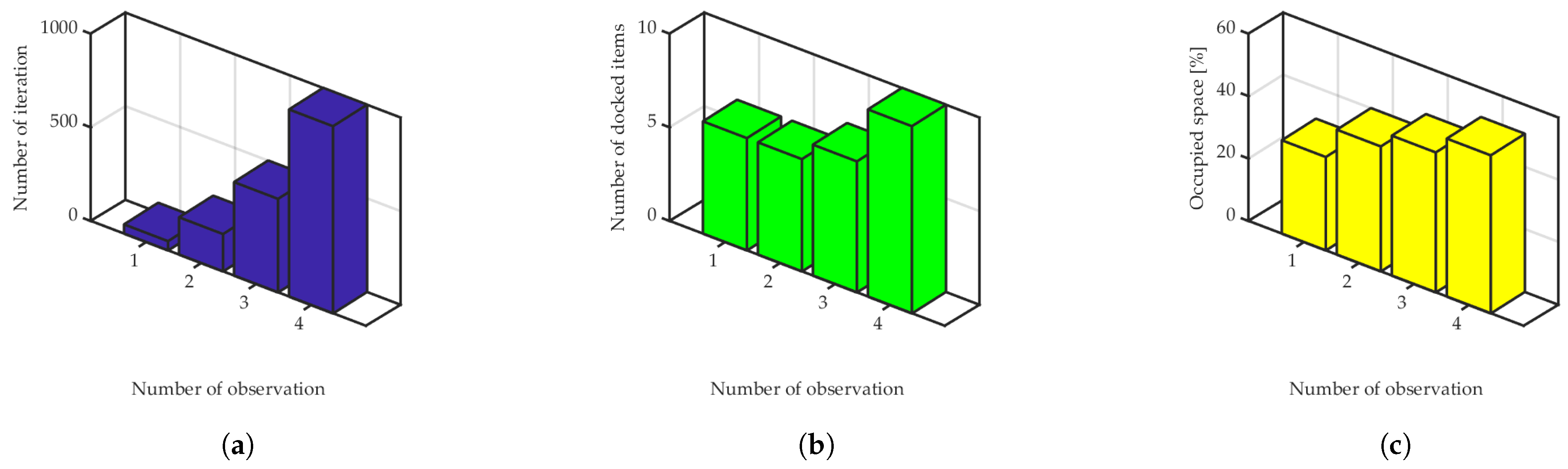 Energies 17 04104 g020