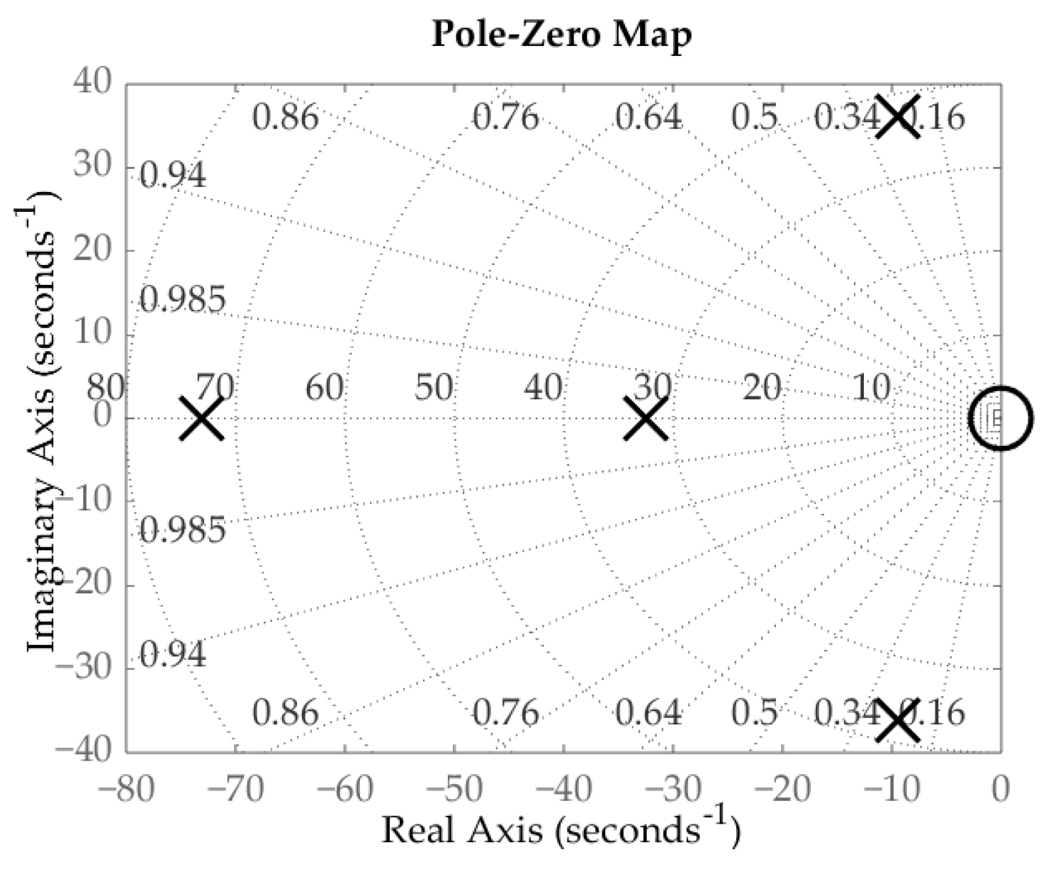 Energies 17 04104 g023