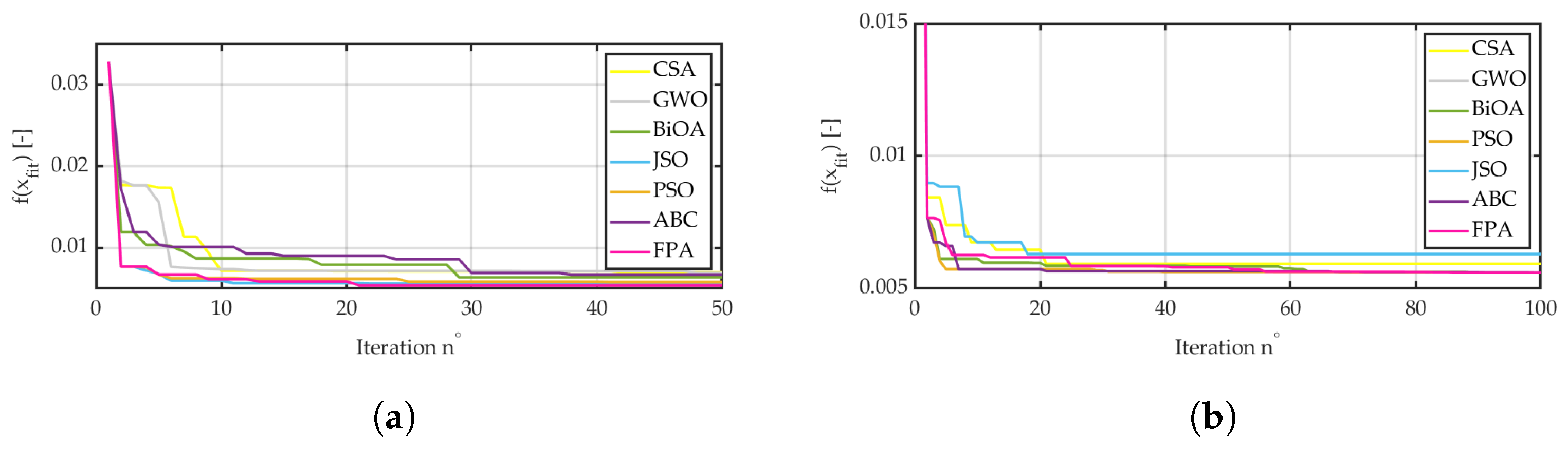 Energies 17 04104 g025