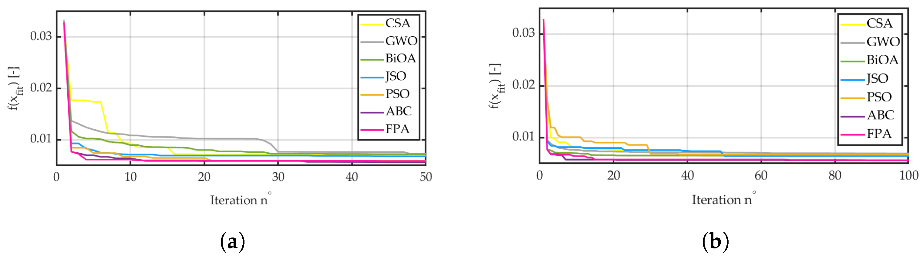 Energies 17 04104 g026