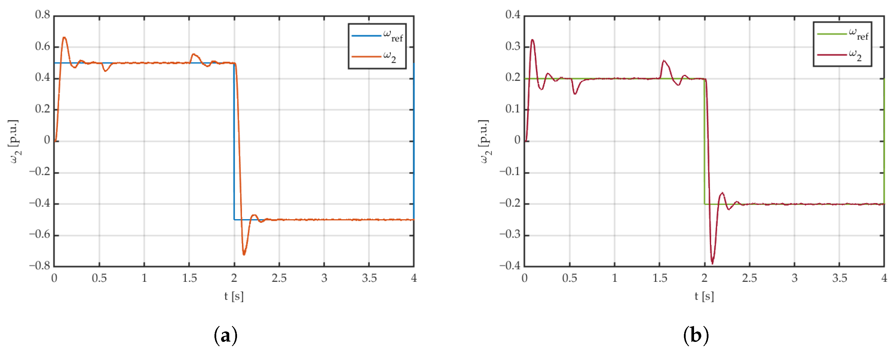Energies 17 04104 g028
