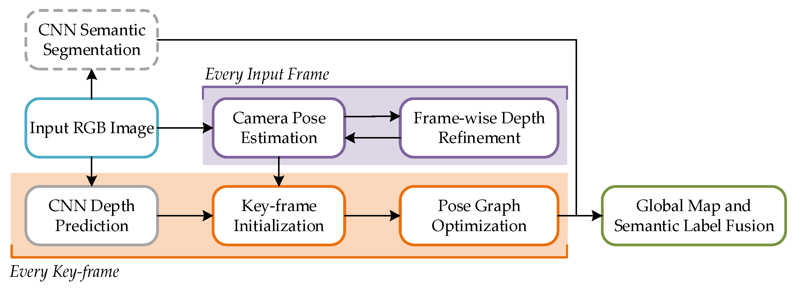 Energies 17 04106 g004