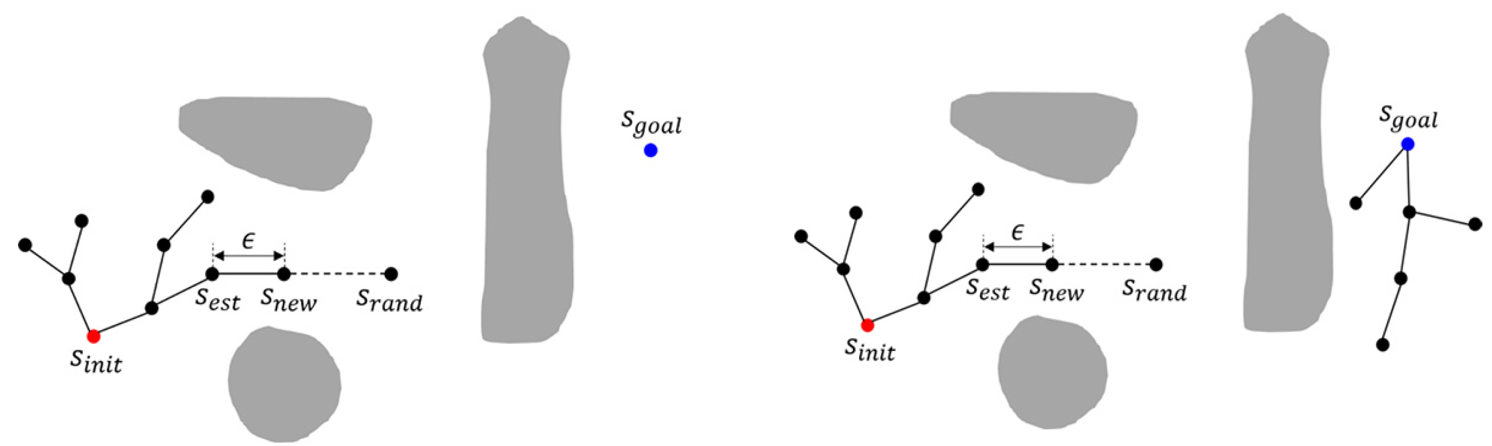 Energies 17 04106 g009