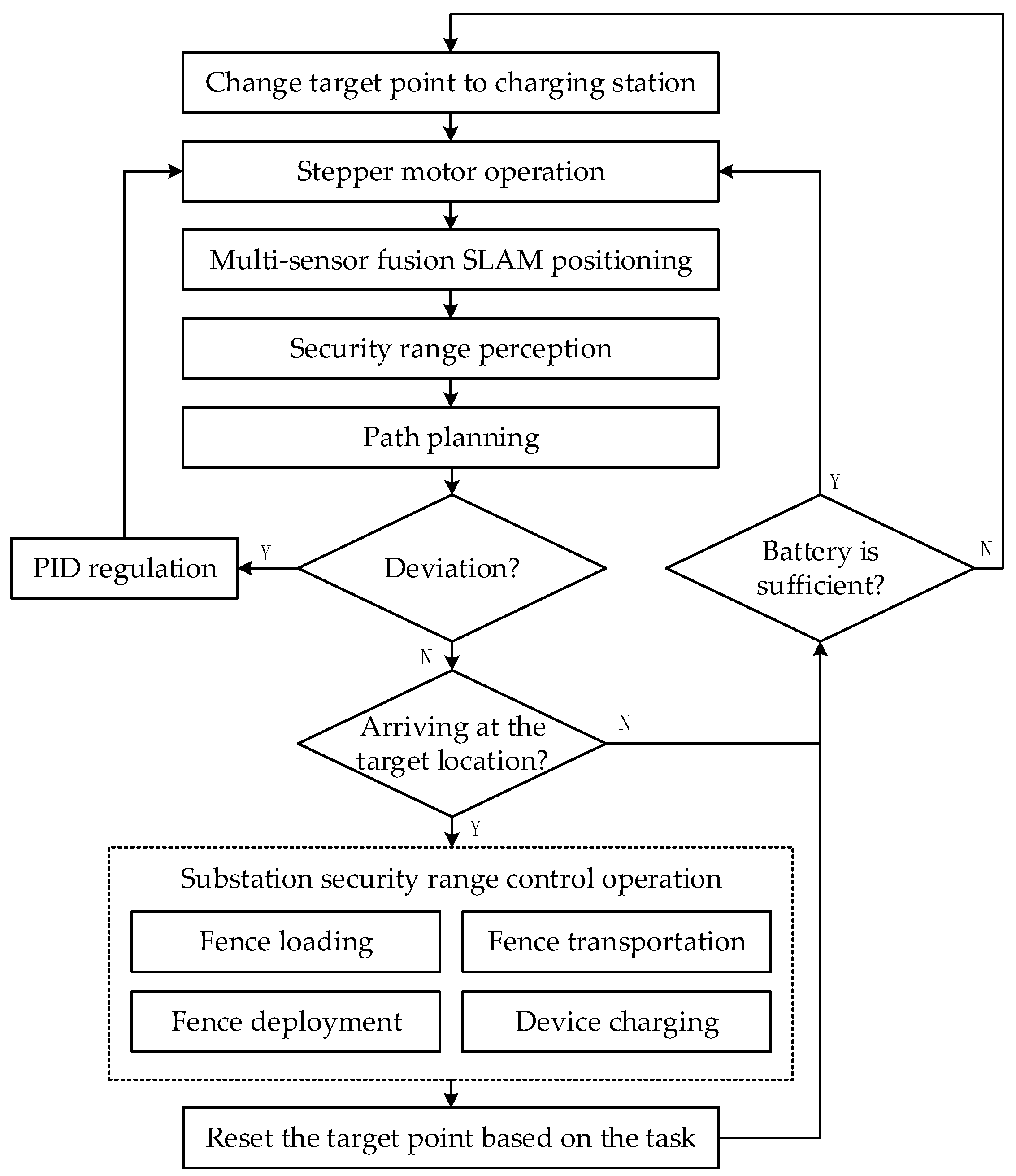 Energies 17 04106 g015
