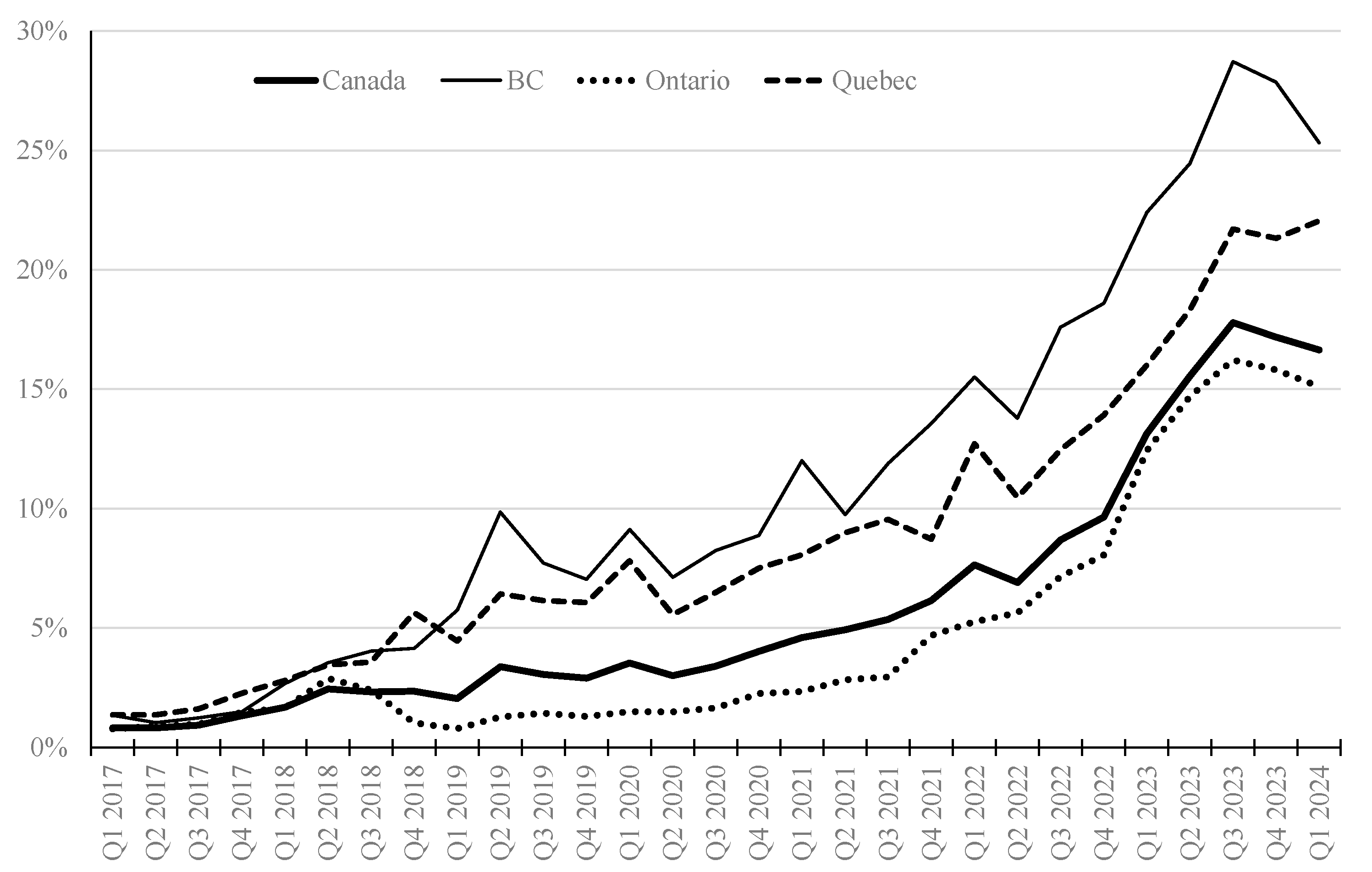 Energies 17 04109 g002