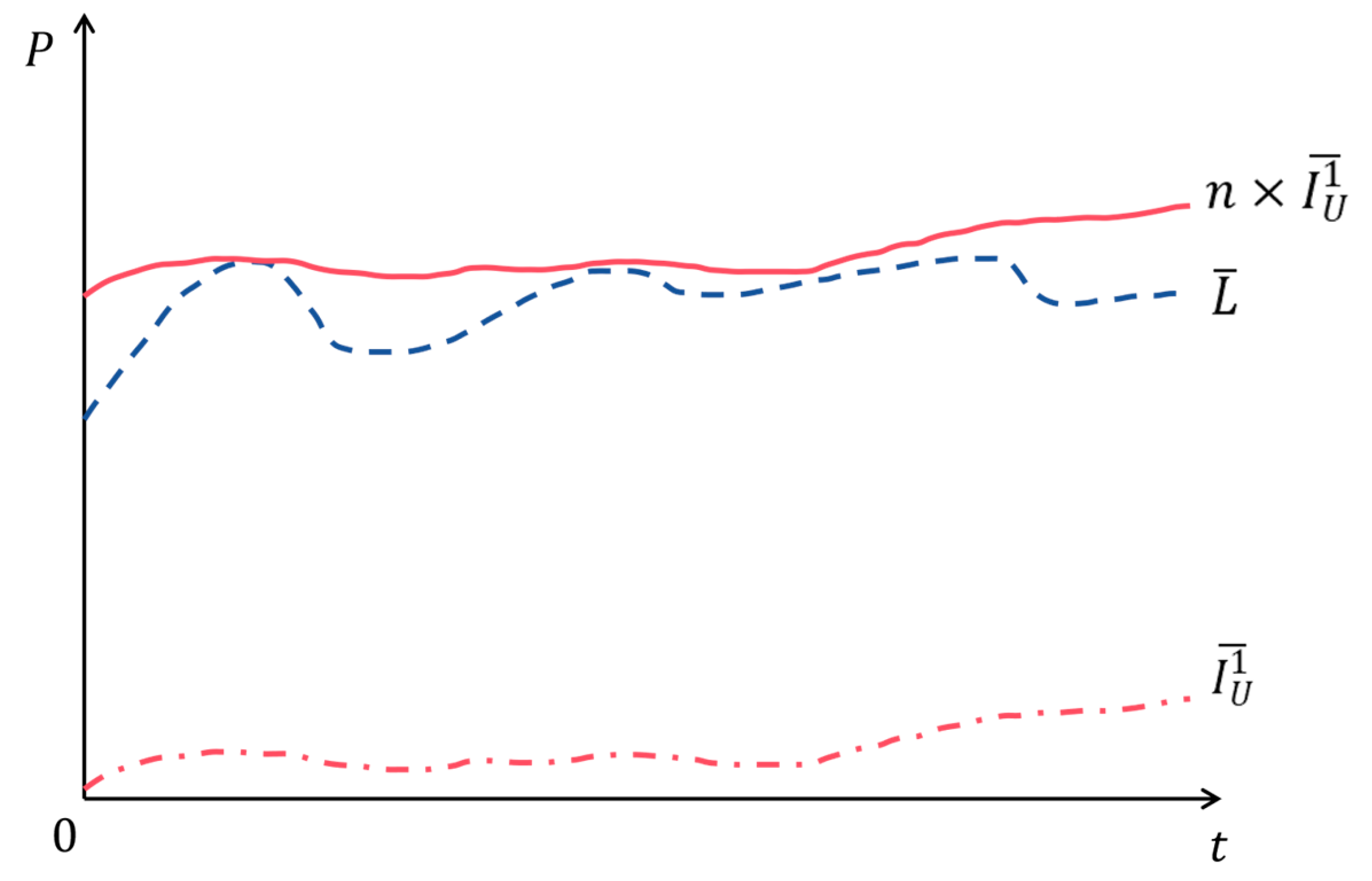 Energies 17 04111 g002