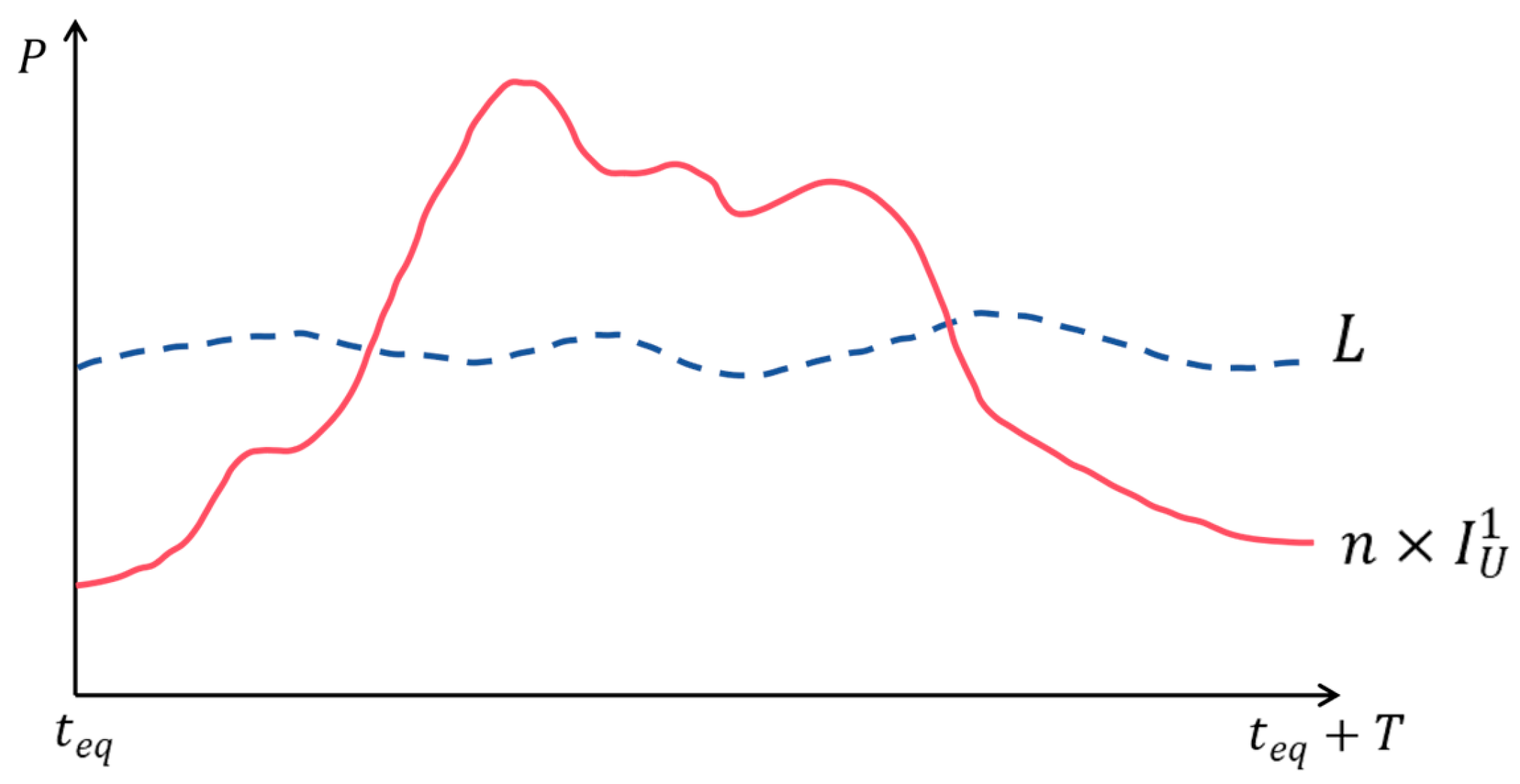 Energies 17 04111 g003
