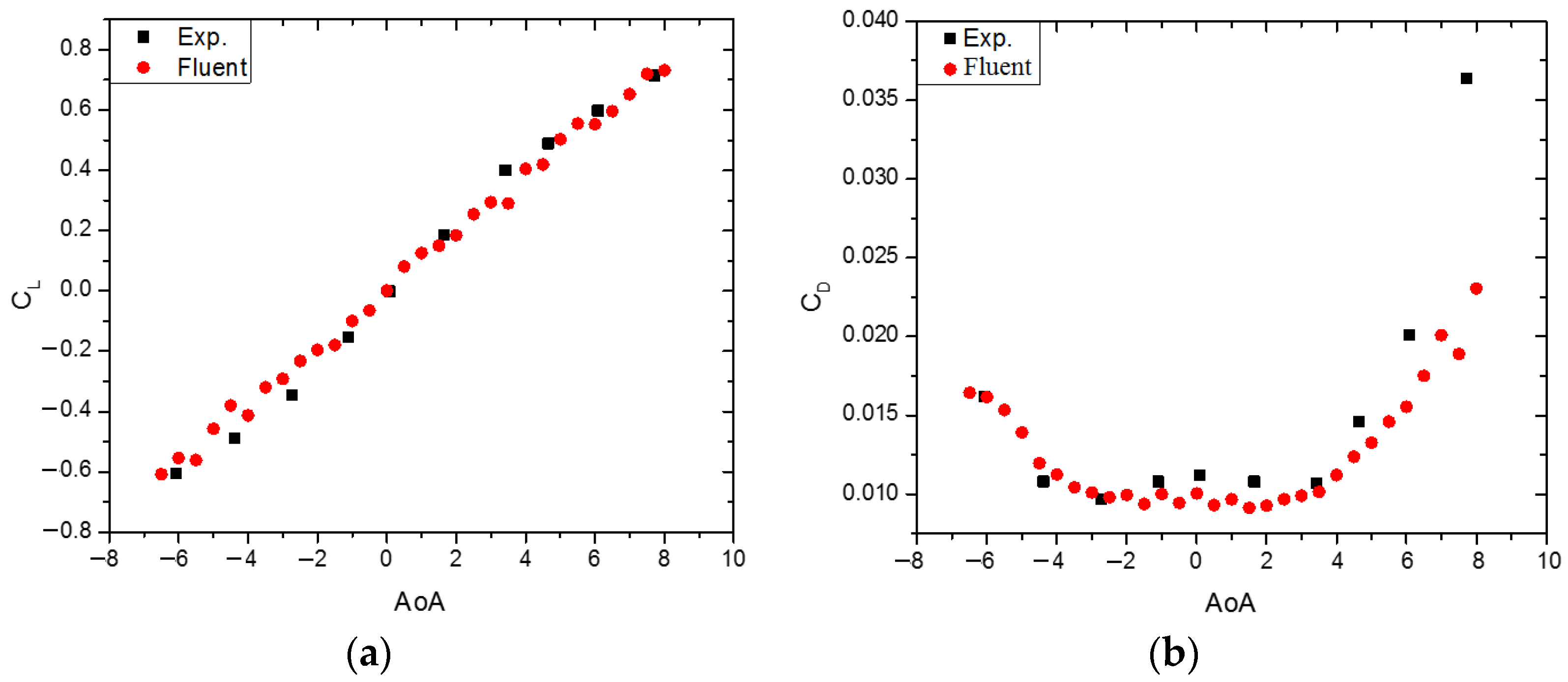 Energies 17 04113 g002
