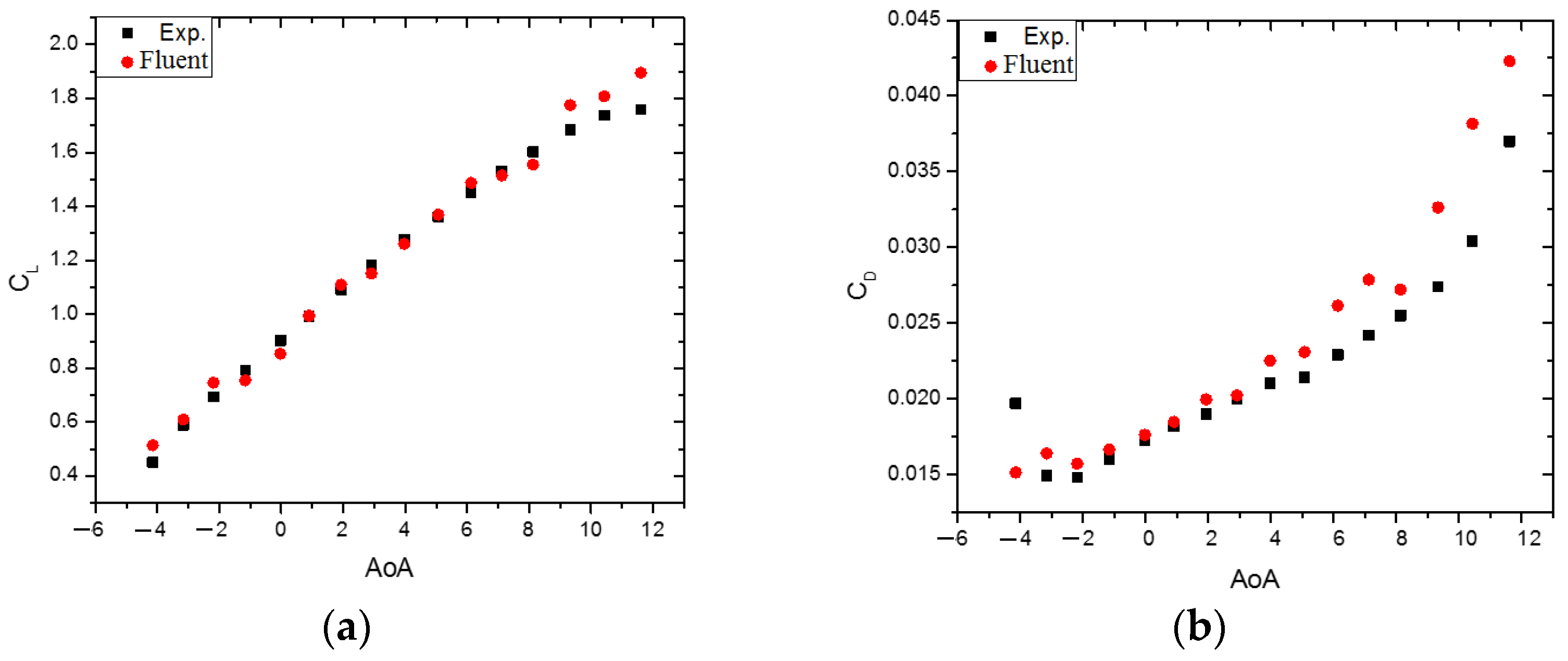 Energies 17 04113 g003