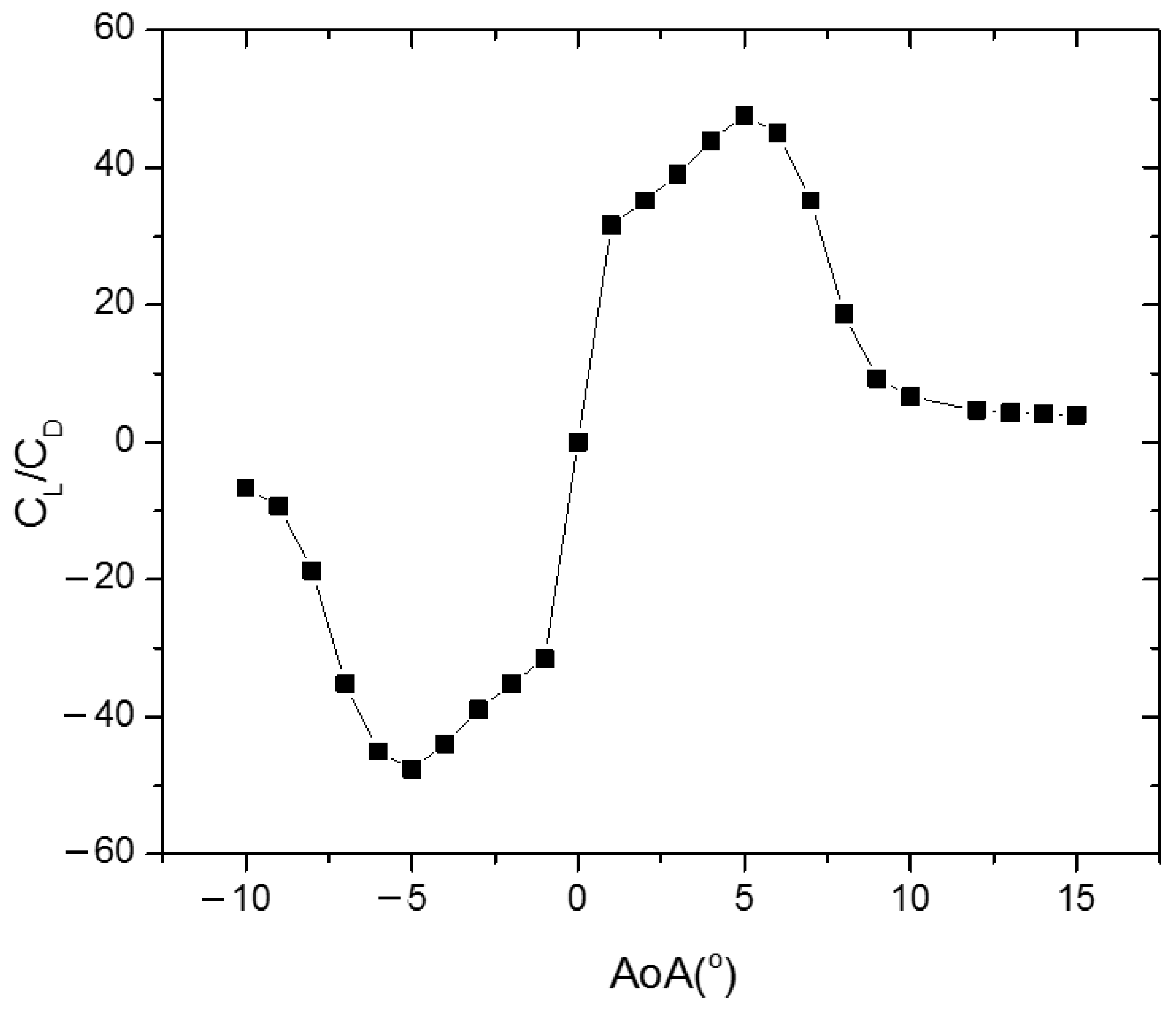 Energies 17 04113 g004