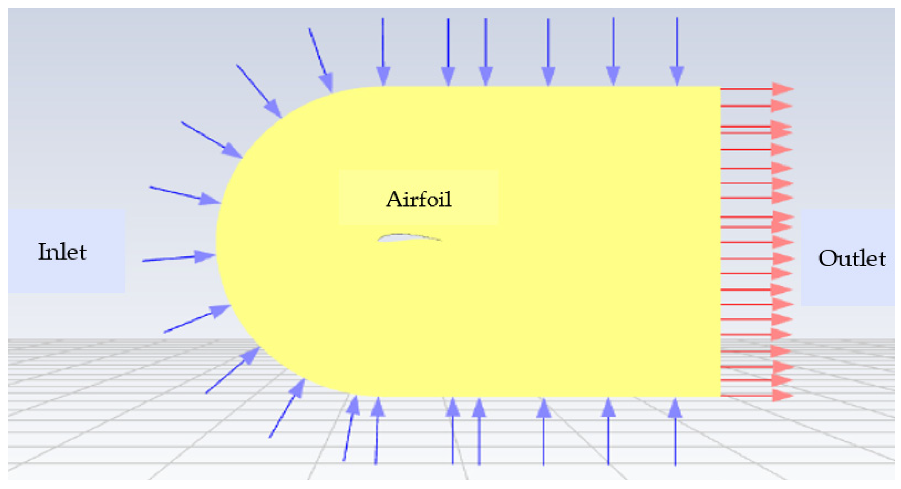 Energies 17 04113 g007