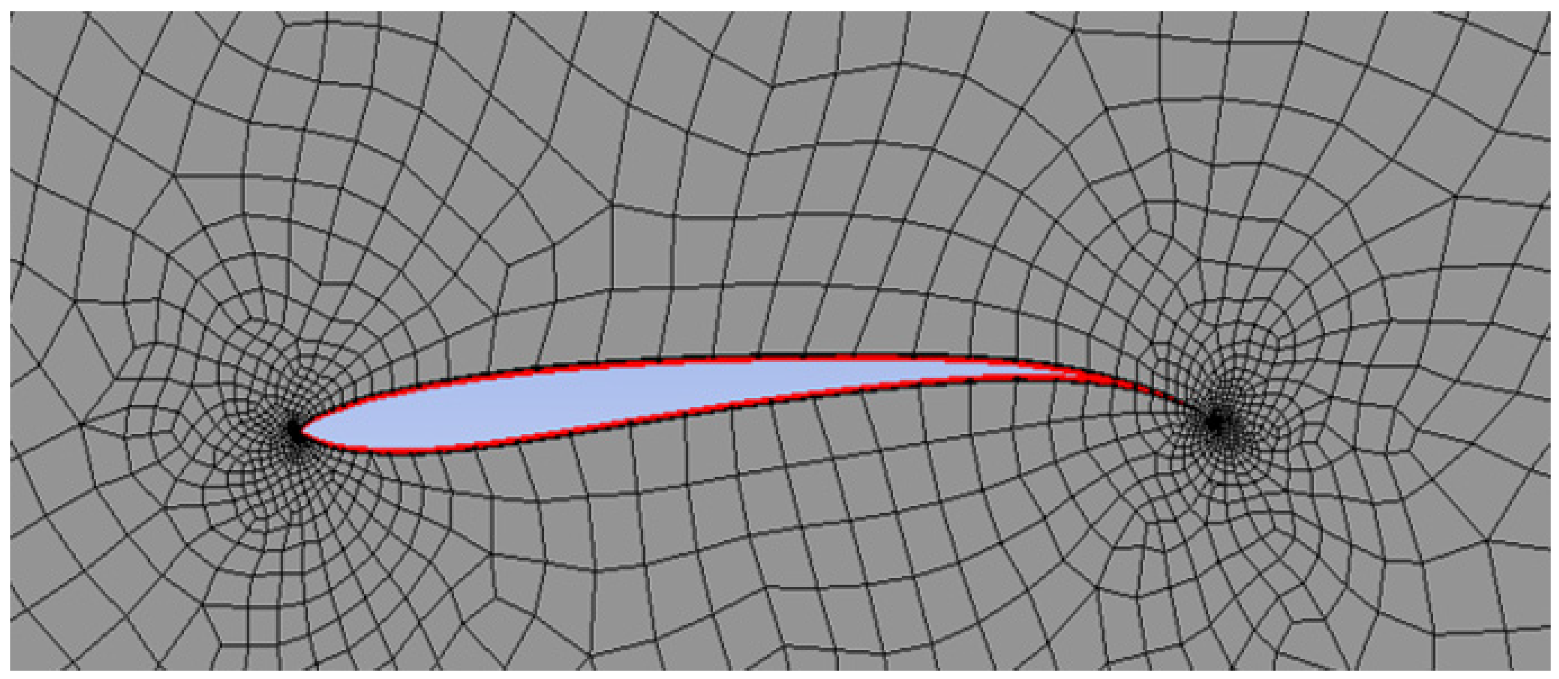 Energies 17 04113 g008