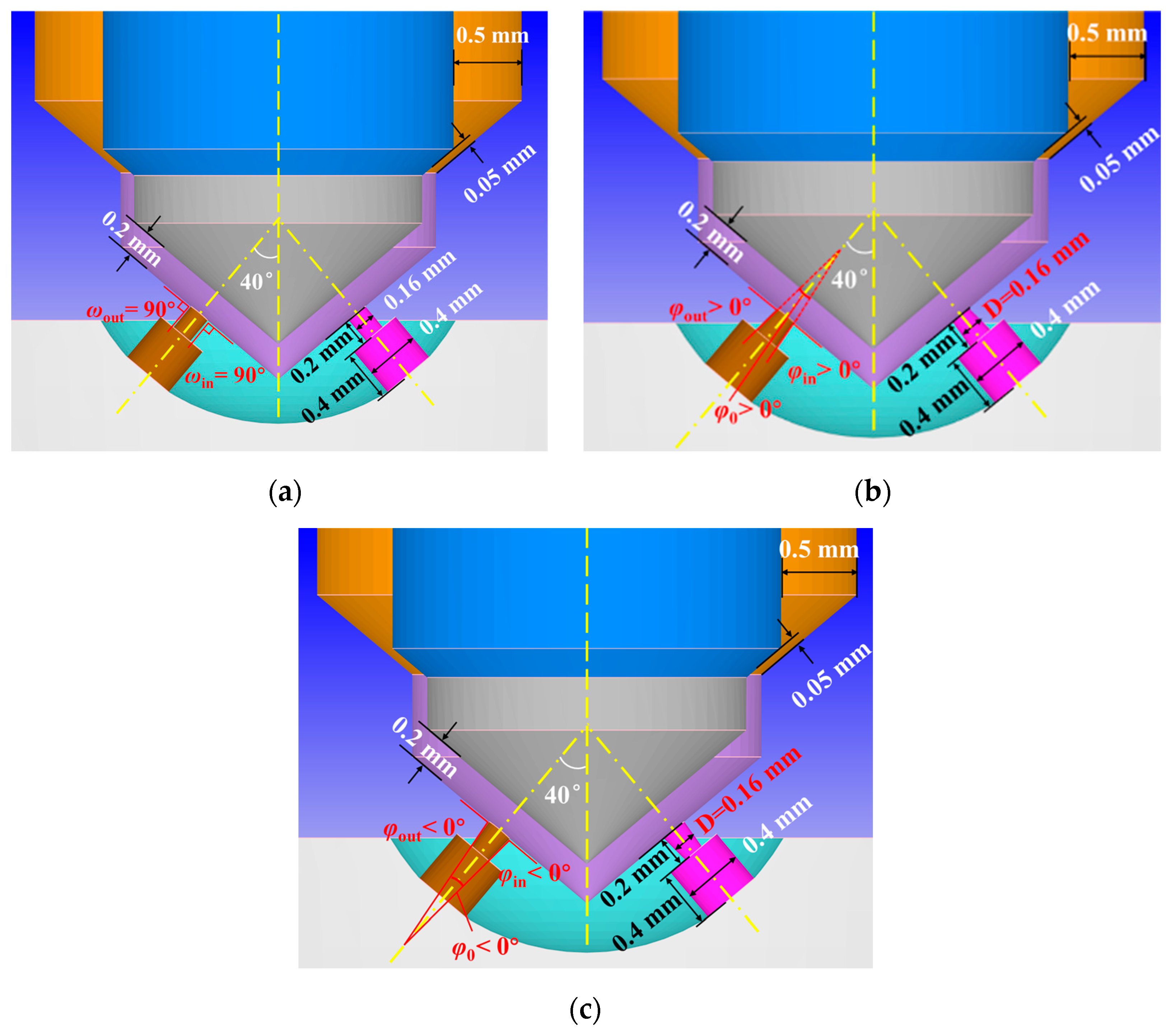 N Orifice Api Numerical Study on Internal Flow and Cavitation Characteristics of GDI ...