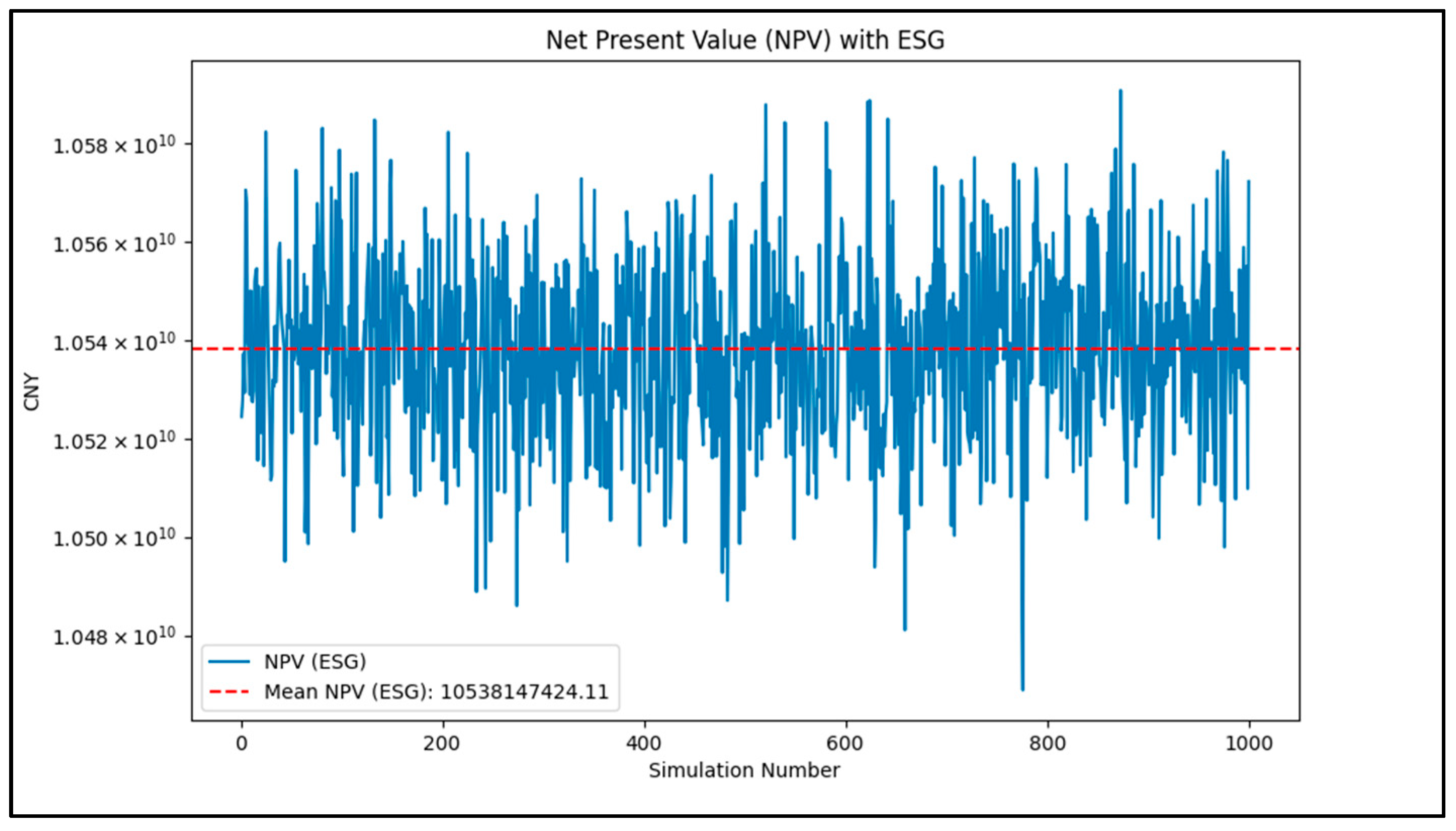 Energies 17 04117 g007
