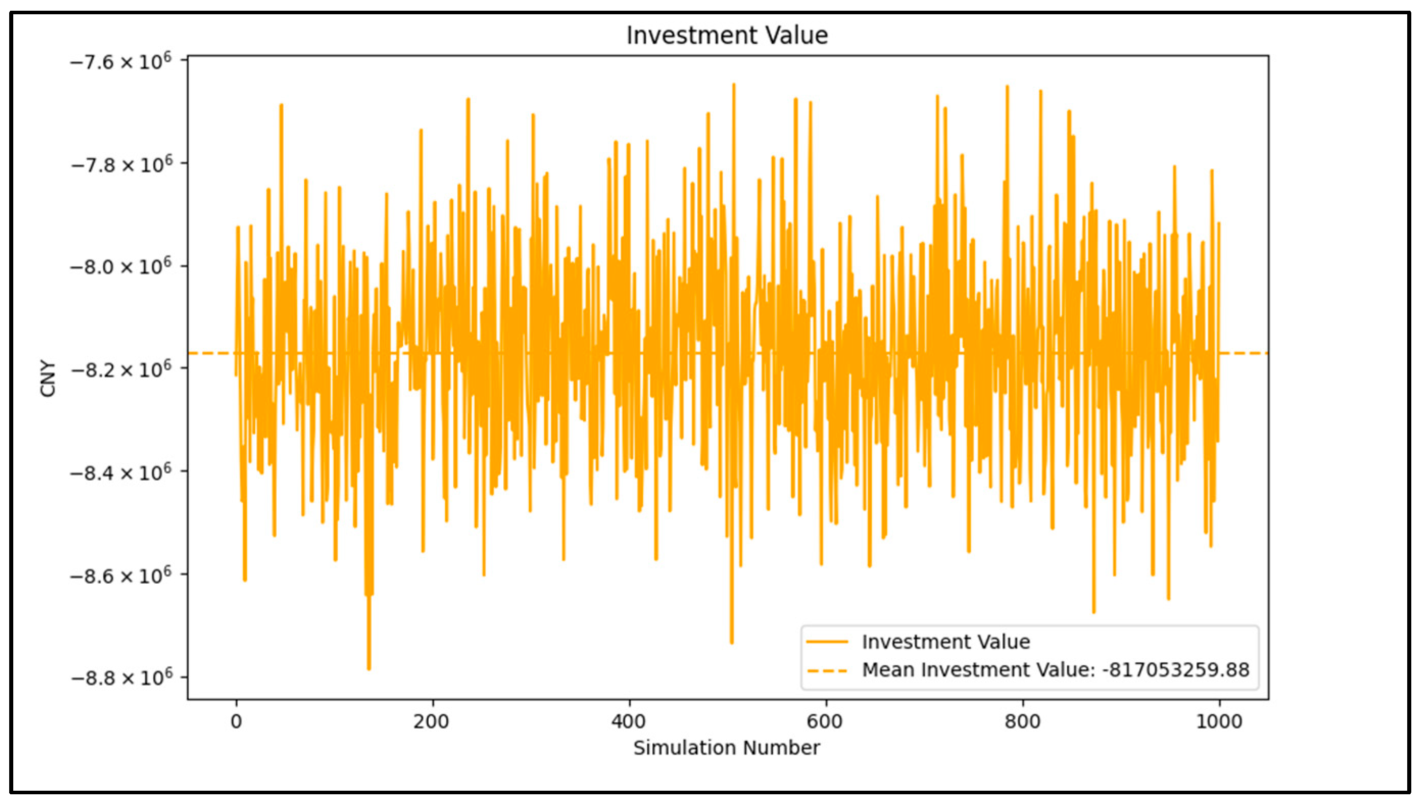 Energies 17 04117 g011