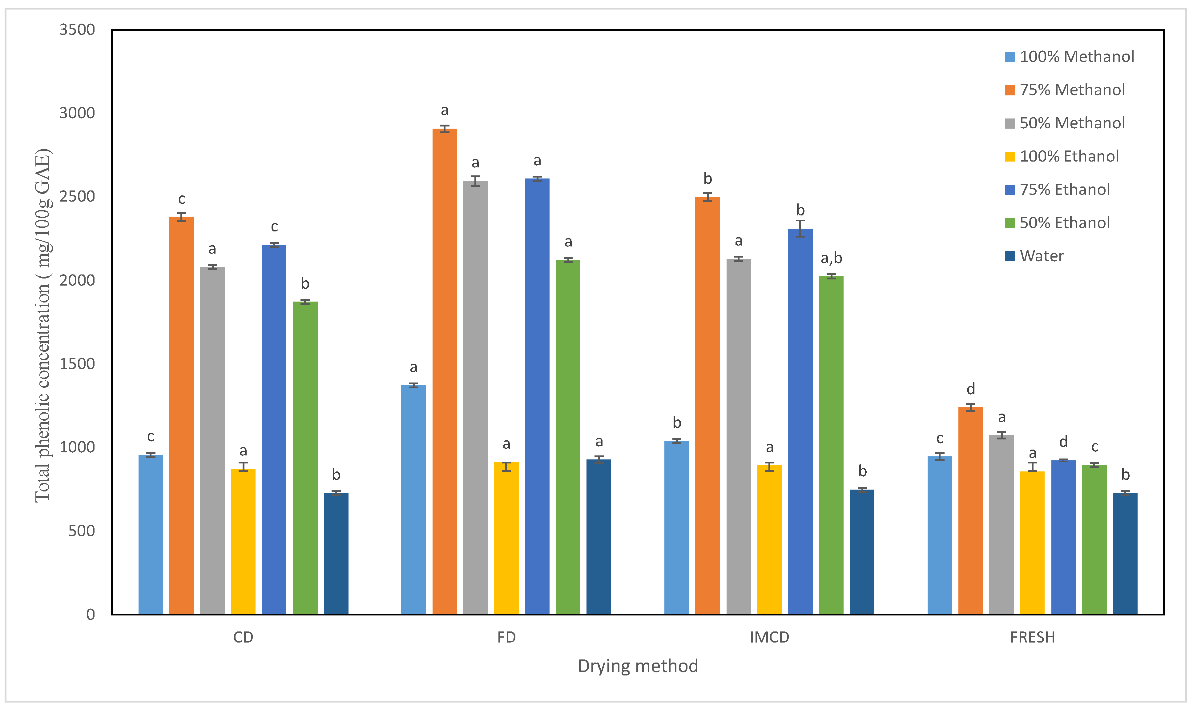 Energies 17 04119 g008