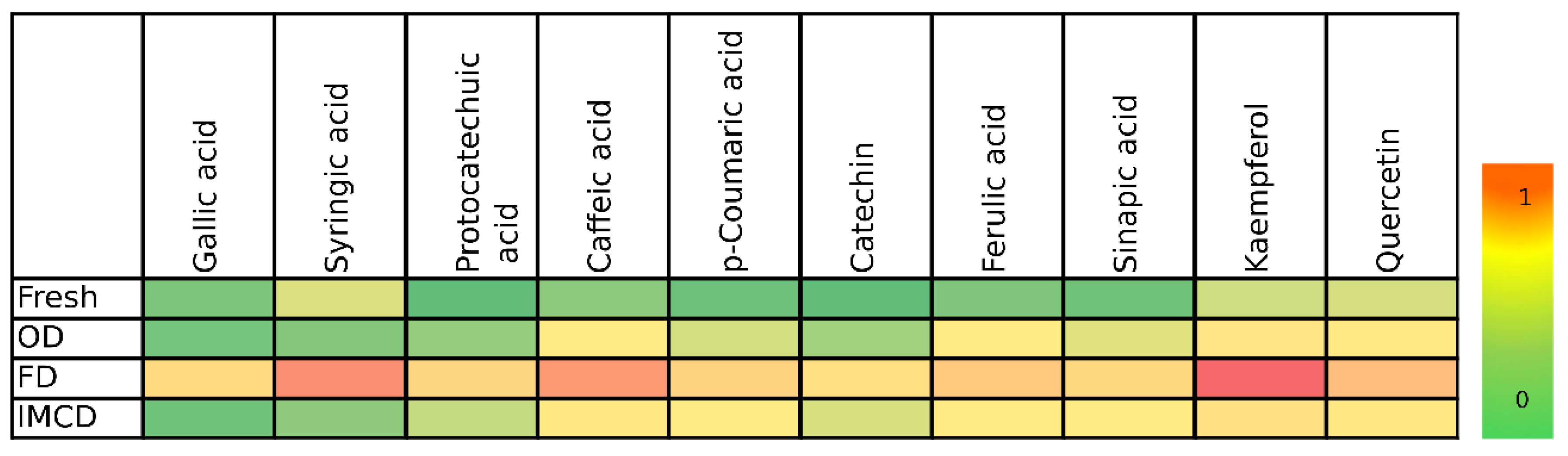 Energies 17 04119 g010