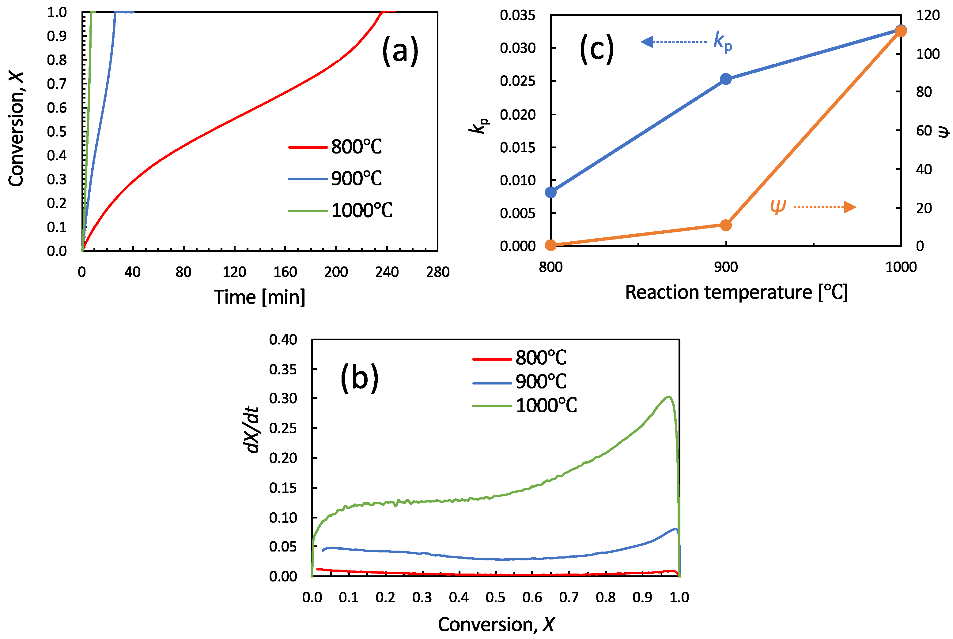 Energies 17 04122 g004 Energies 17 04122 g004