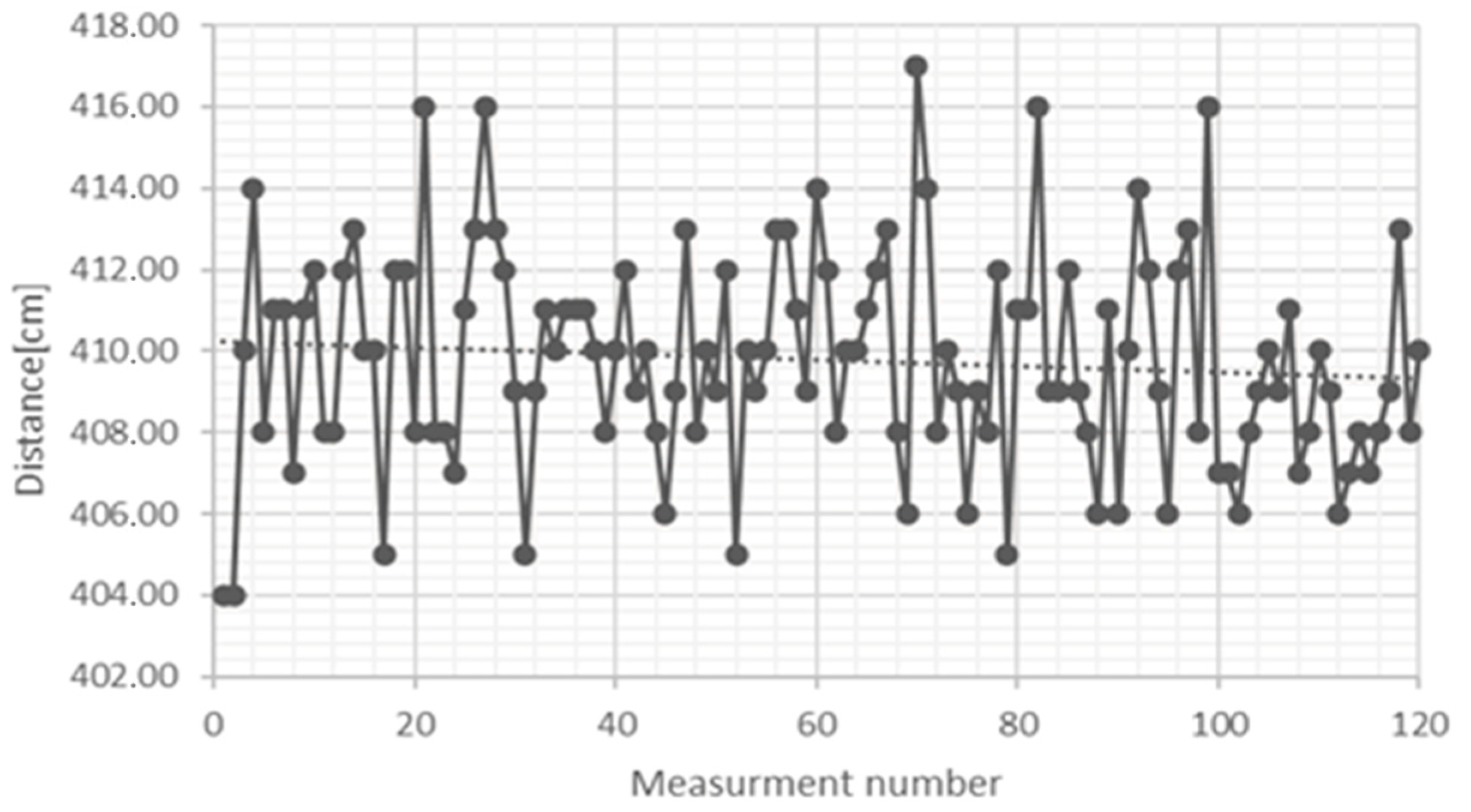 Energies 17 04125 g006