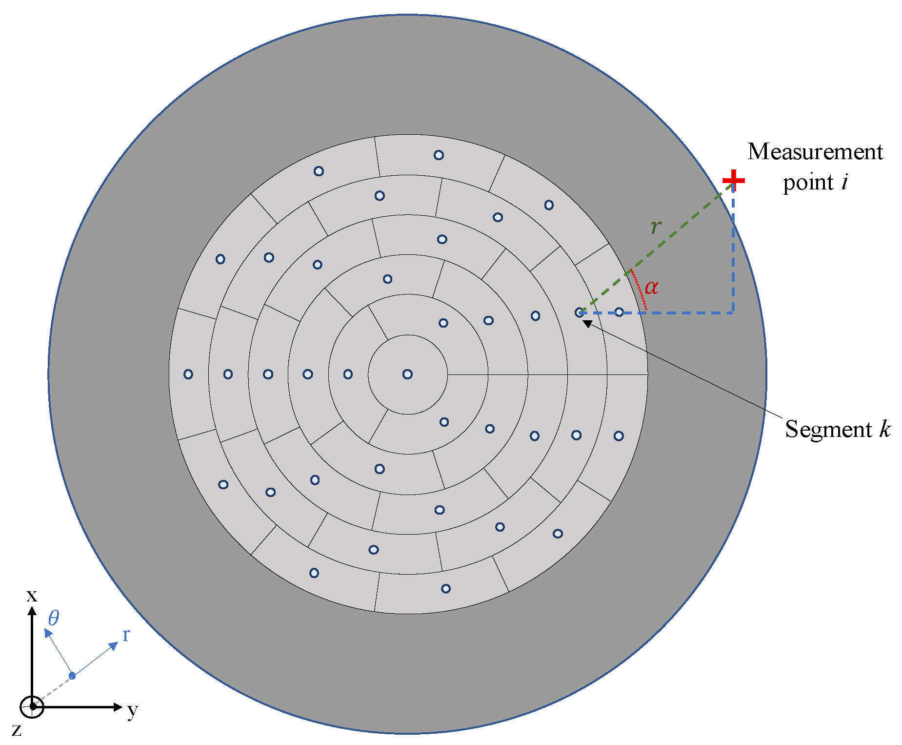 Energies 17 04135 g002 Energies 17 04135 g002