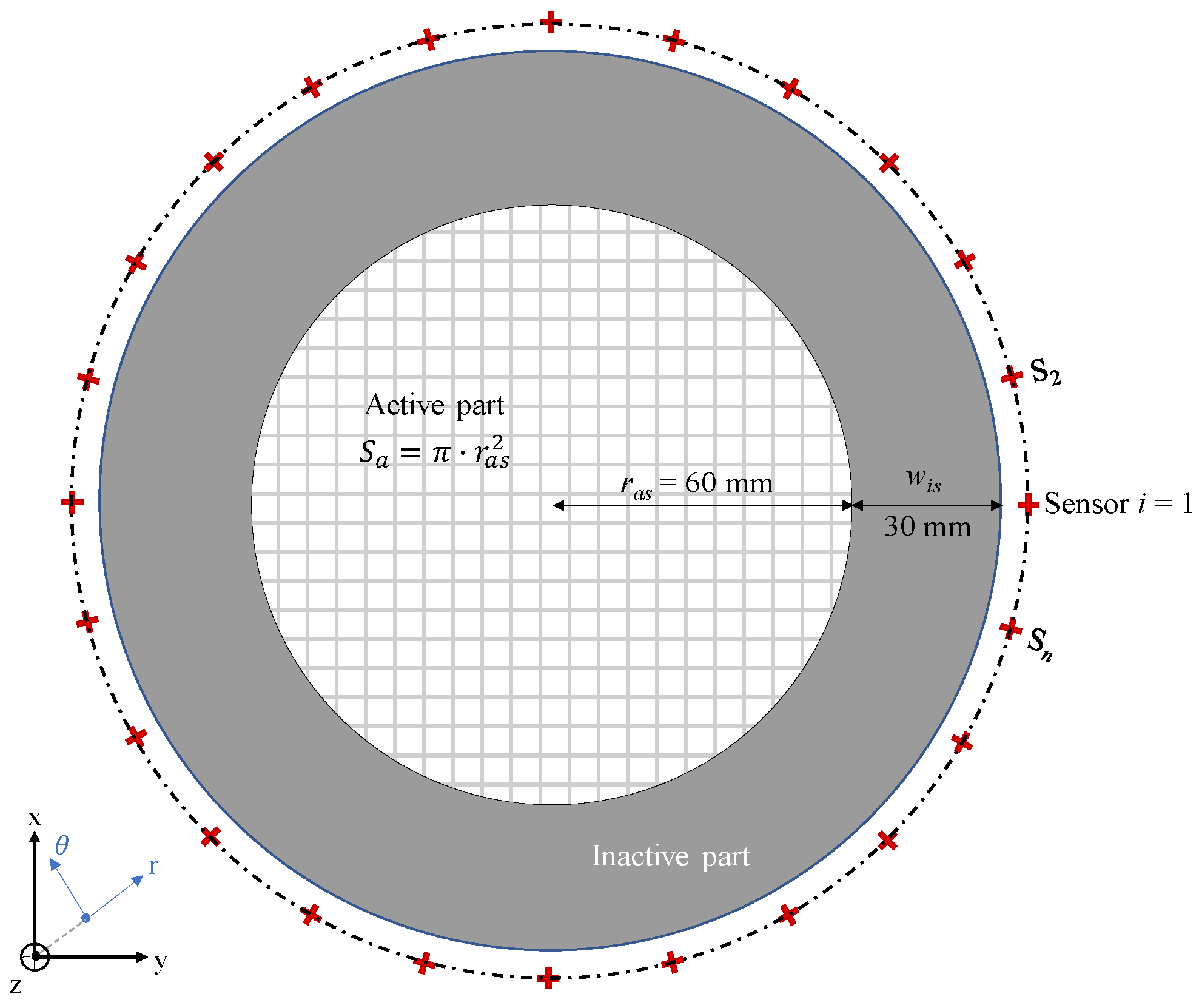 Energies 17 04135 g003 Energies 17 04135 g003